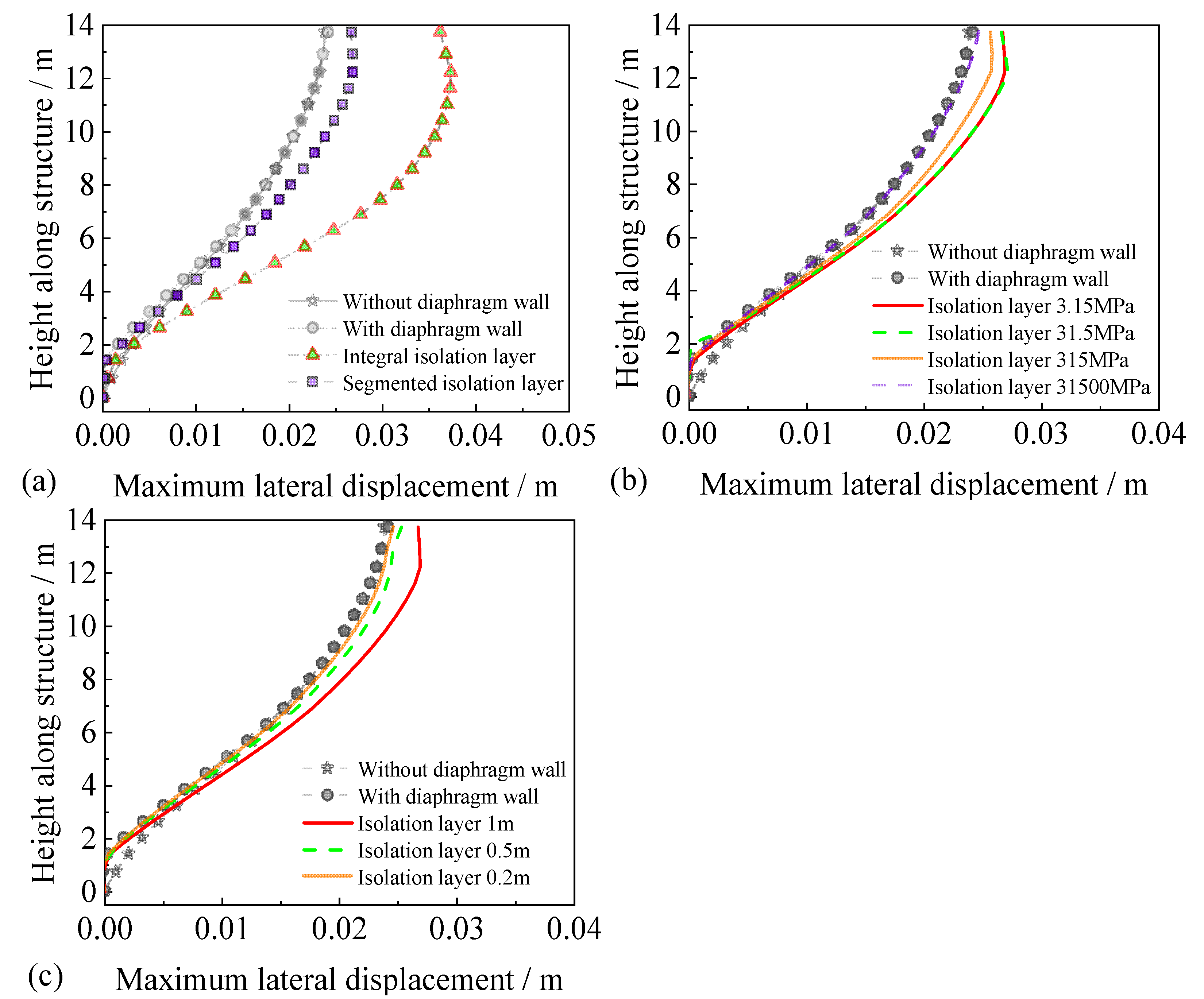 Applsci 13 06910 g008