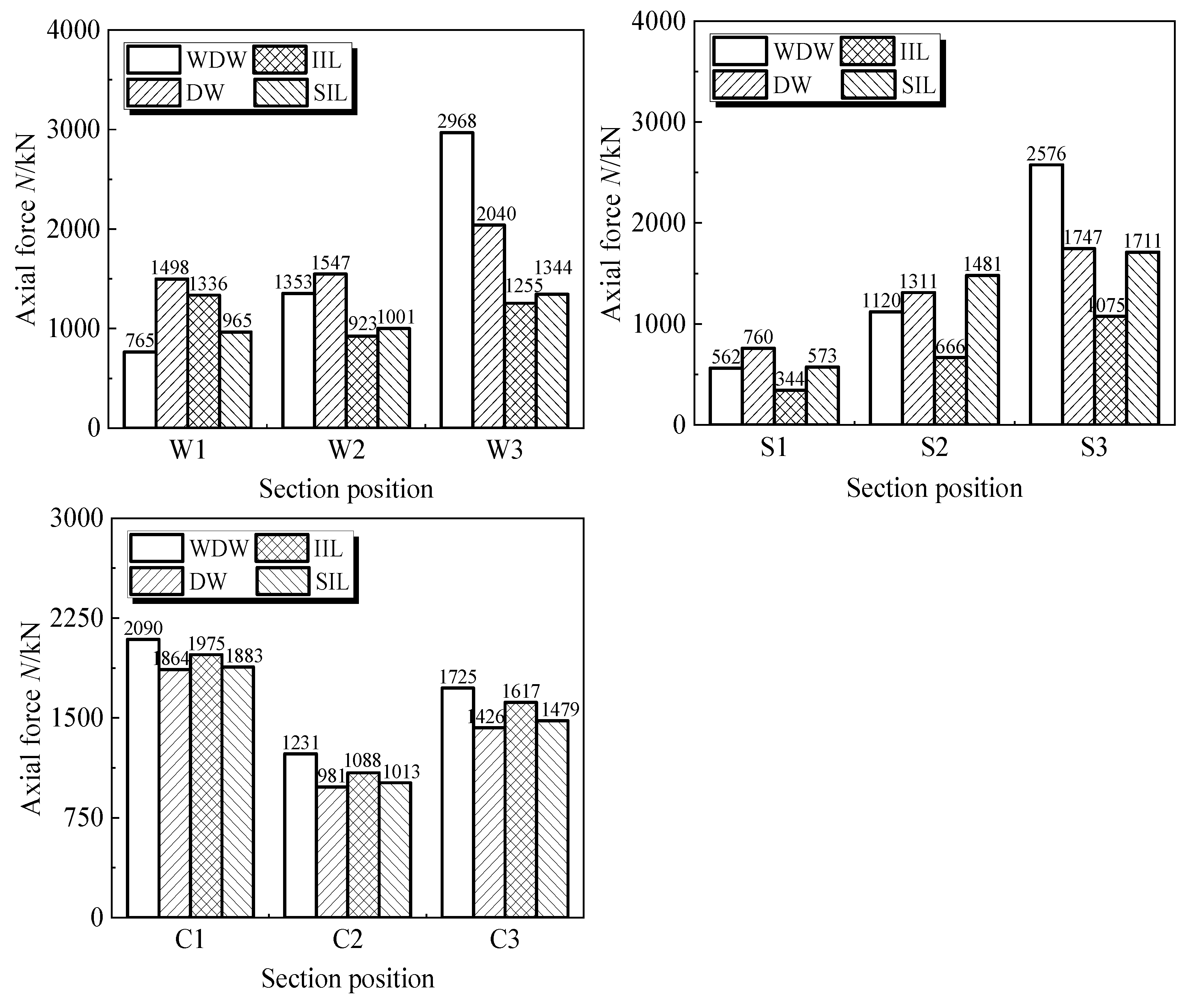 Applsci 13 06910 g015