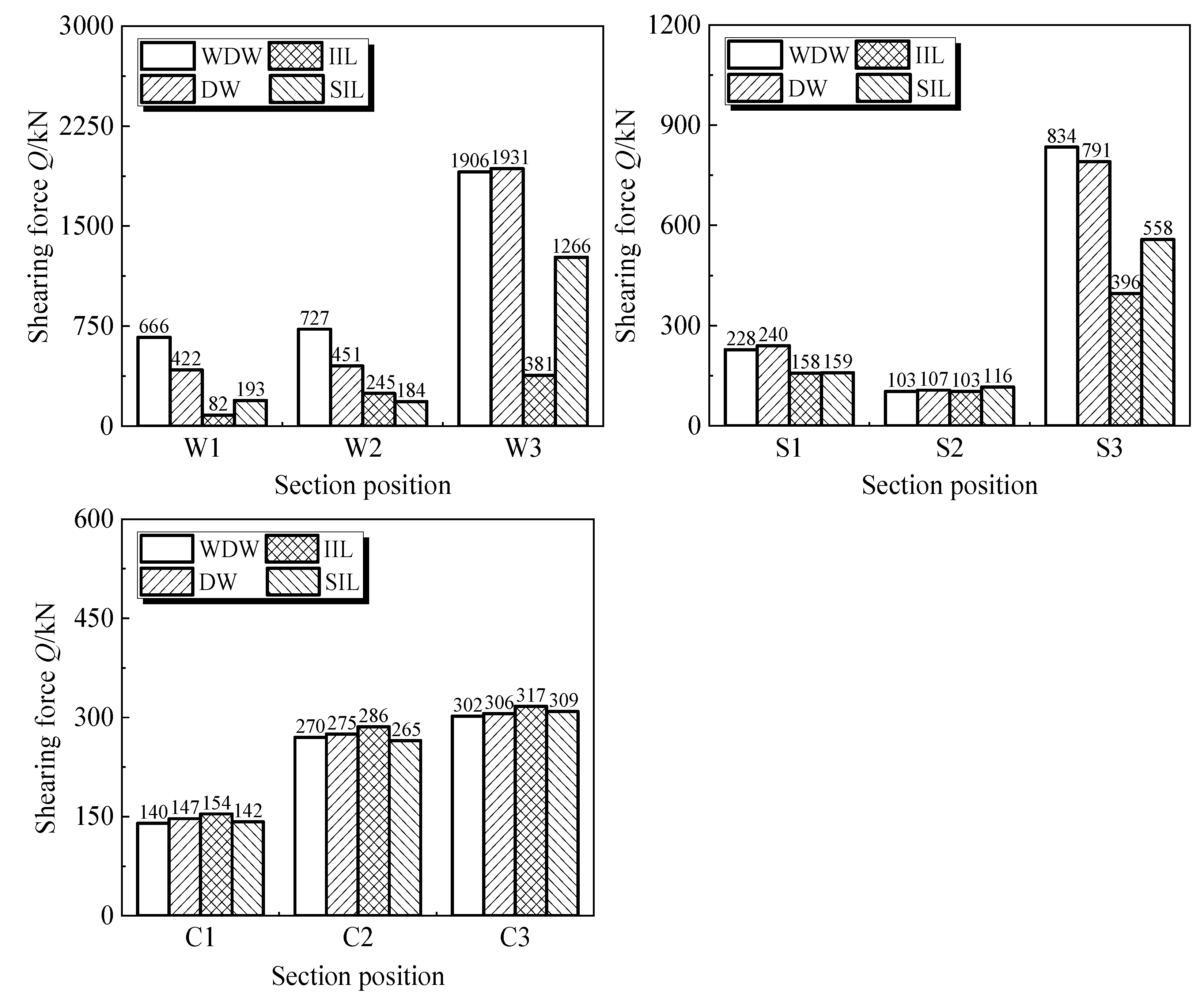 Applsci 13 06910 g016