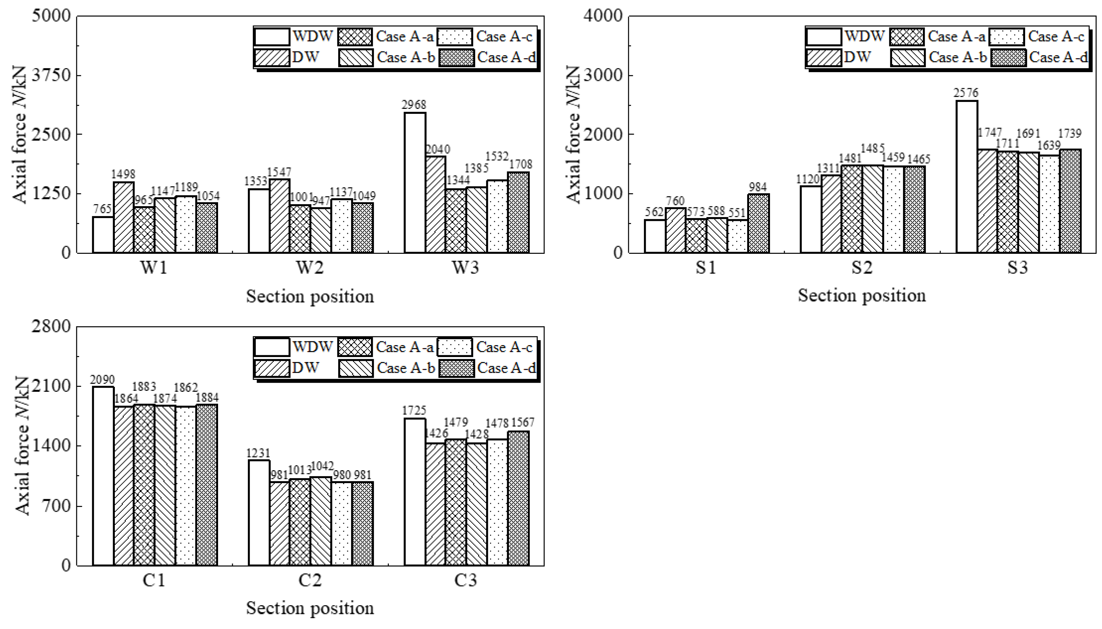Applsci 13 06910 g018