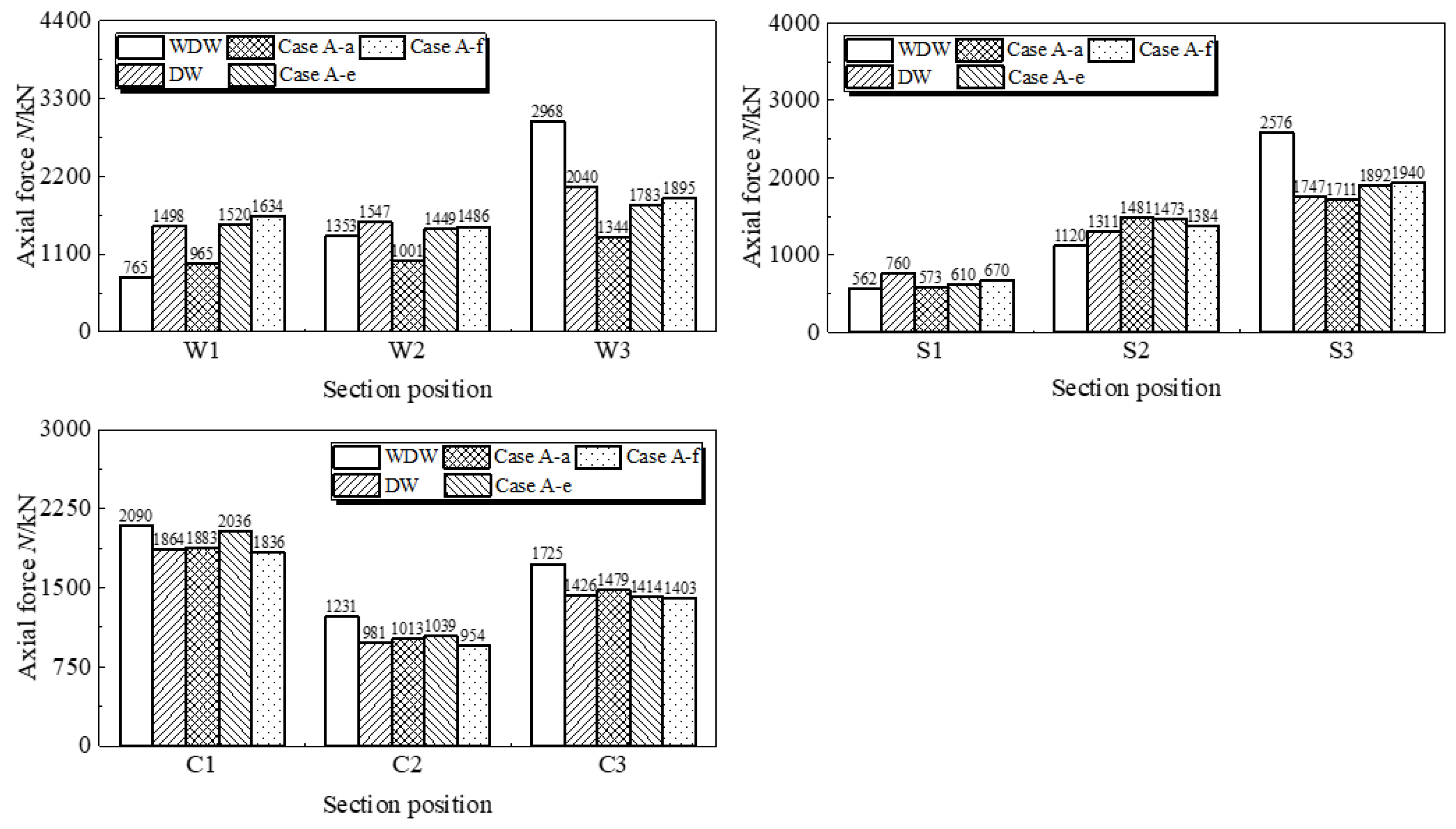Applsci 13 06910 g021