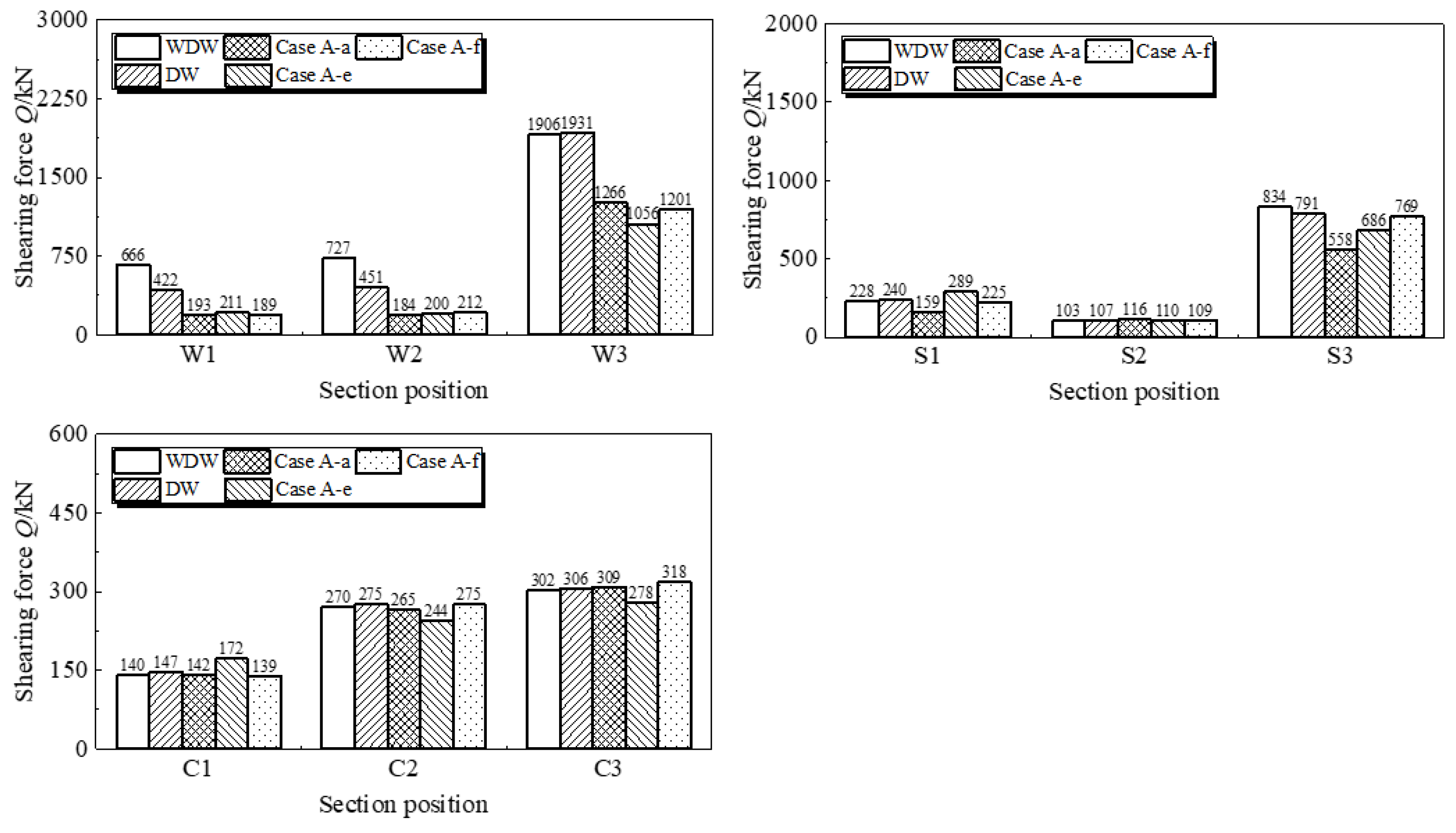 Applsci 13 06910 g022