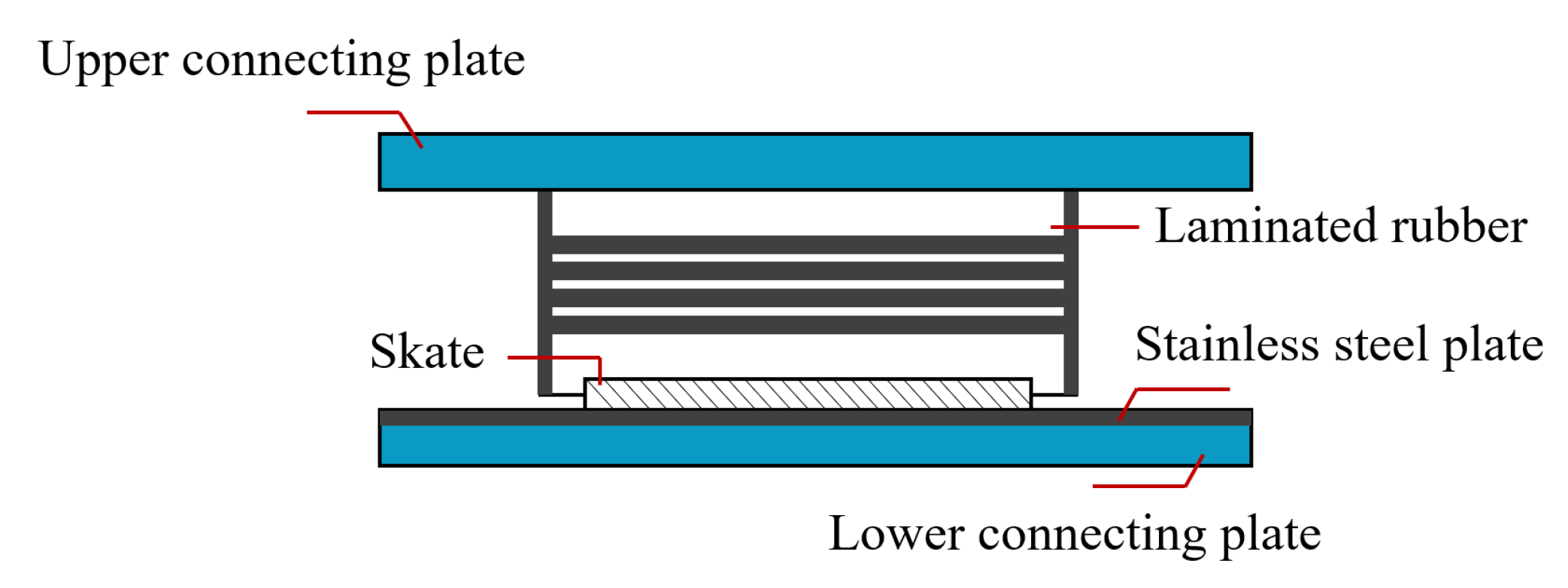 Applsci 13 06910 g023