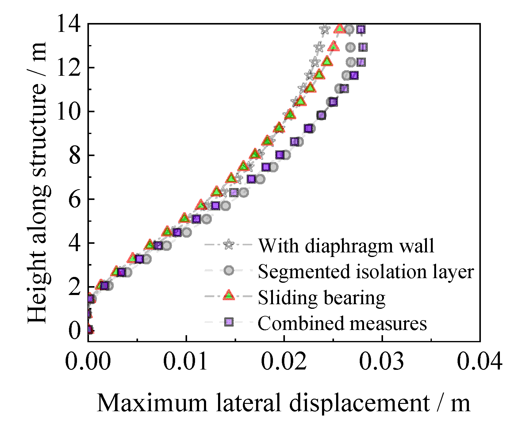 Applsci 13 06910 g025