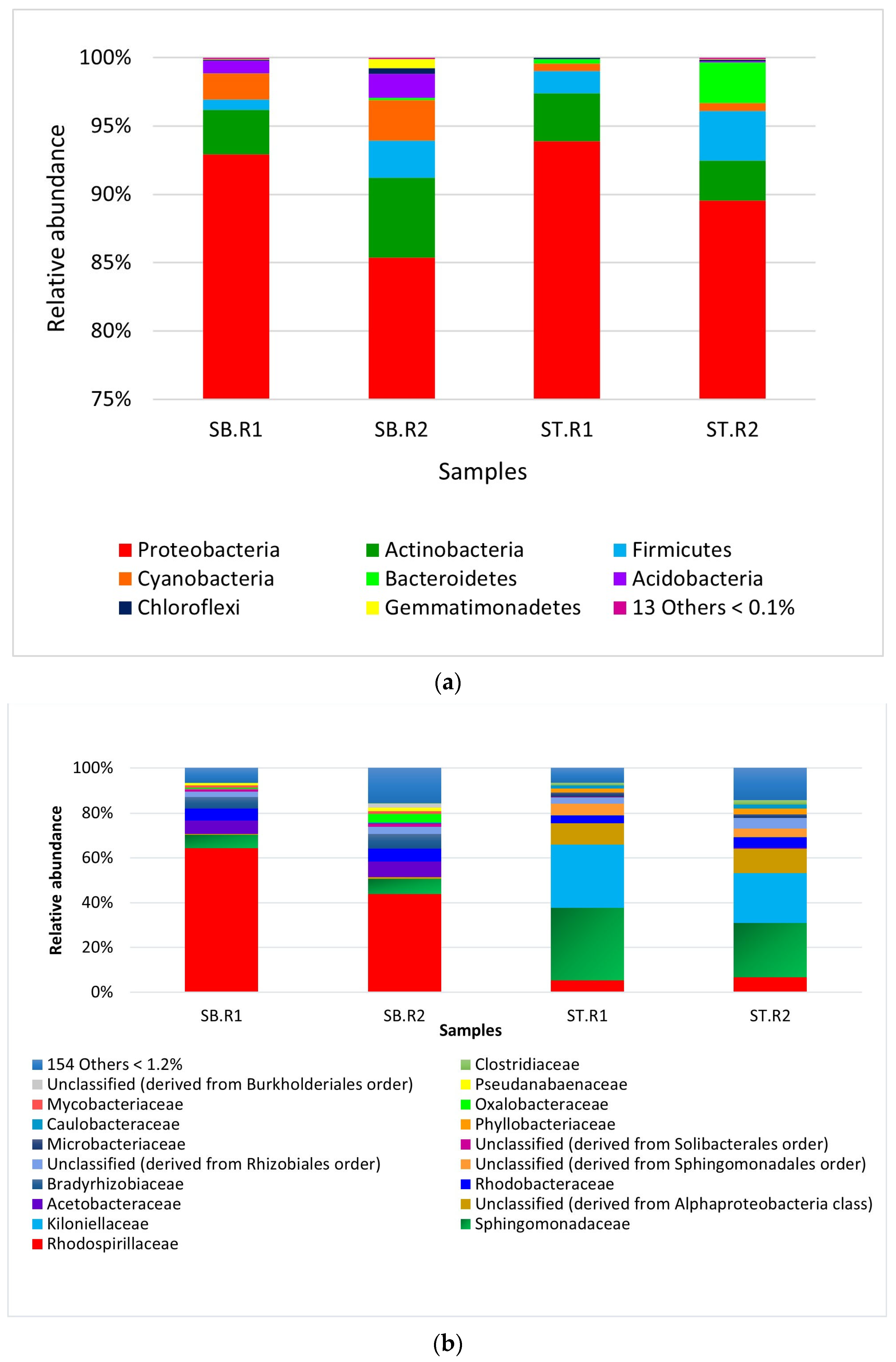 Applsci 13 06922 g004 Applsci 13 06922 g004