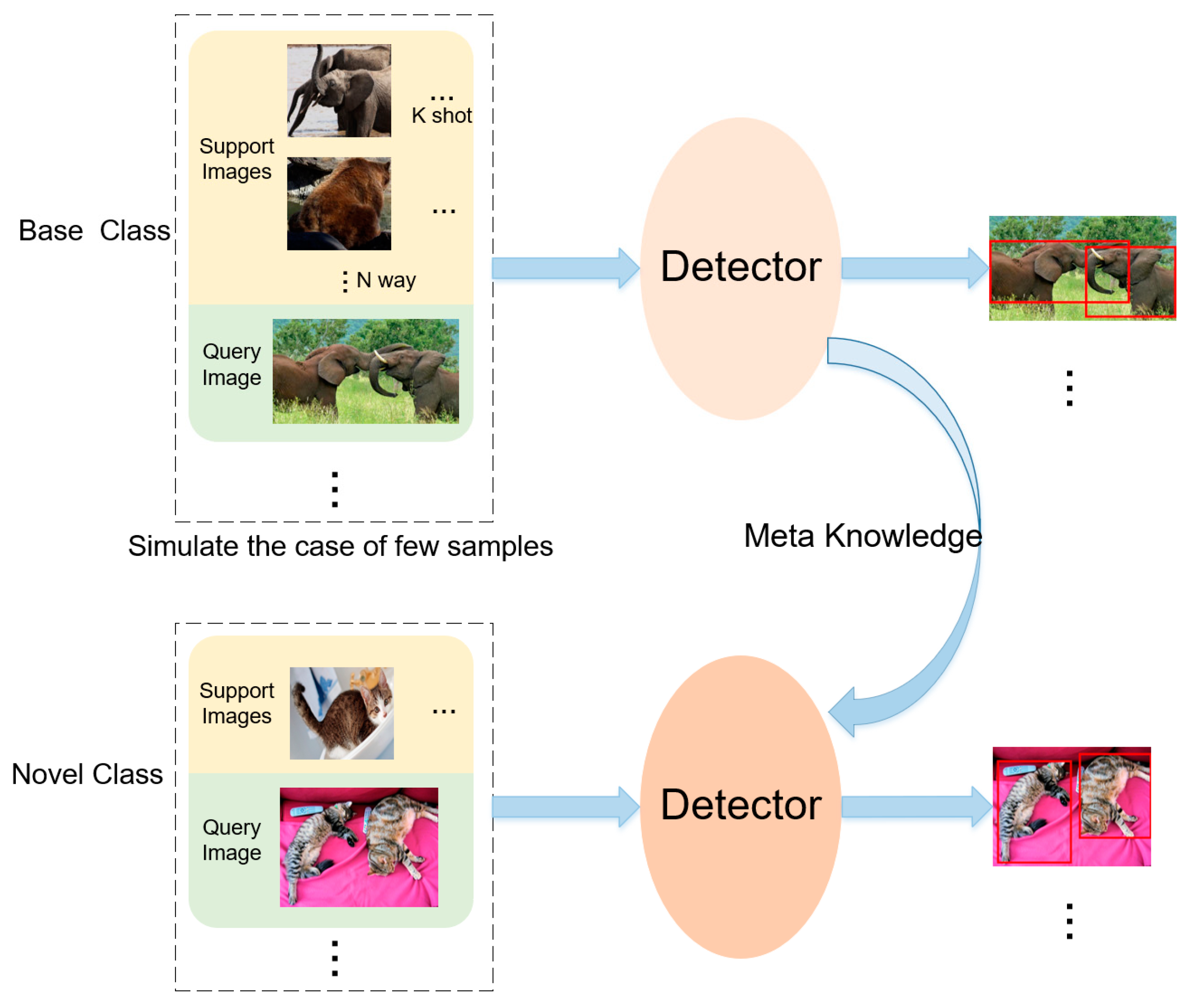 Applsci 13 06933 g001 Applsci 13 06933 g001