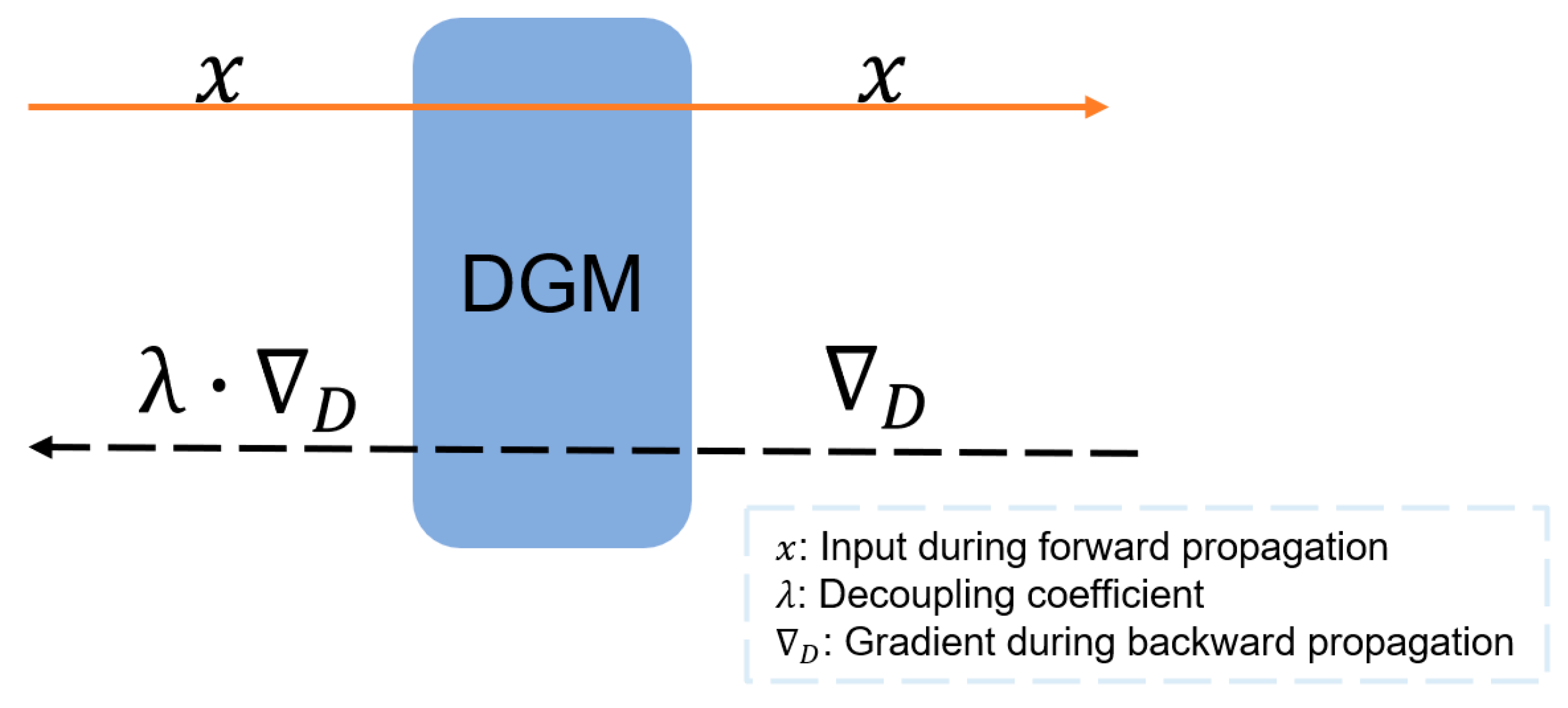 Applsci 13 06933 g006 Applsci 13 06933 g006