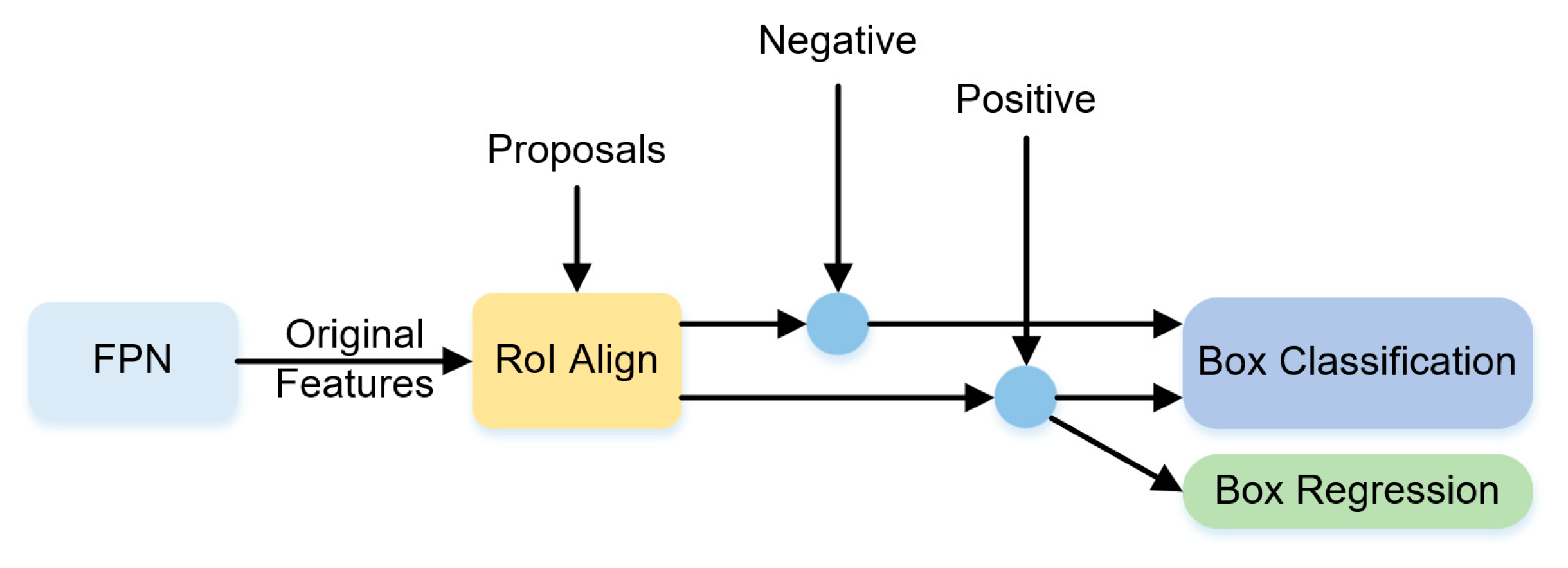 Applsci 13 06933 g007 Applsci 13 06933 g007