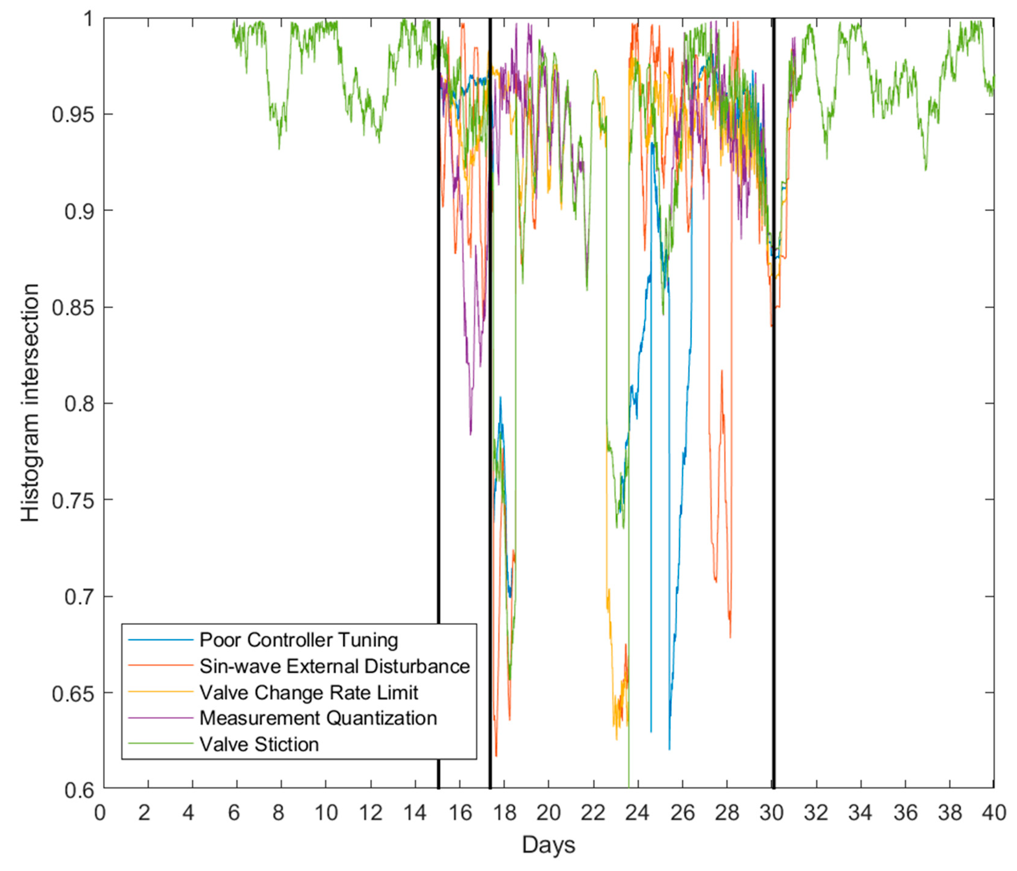 Applsci 13 06945 g005