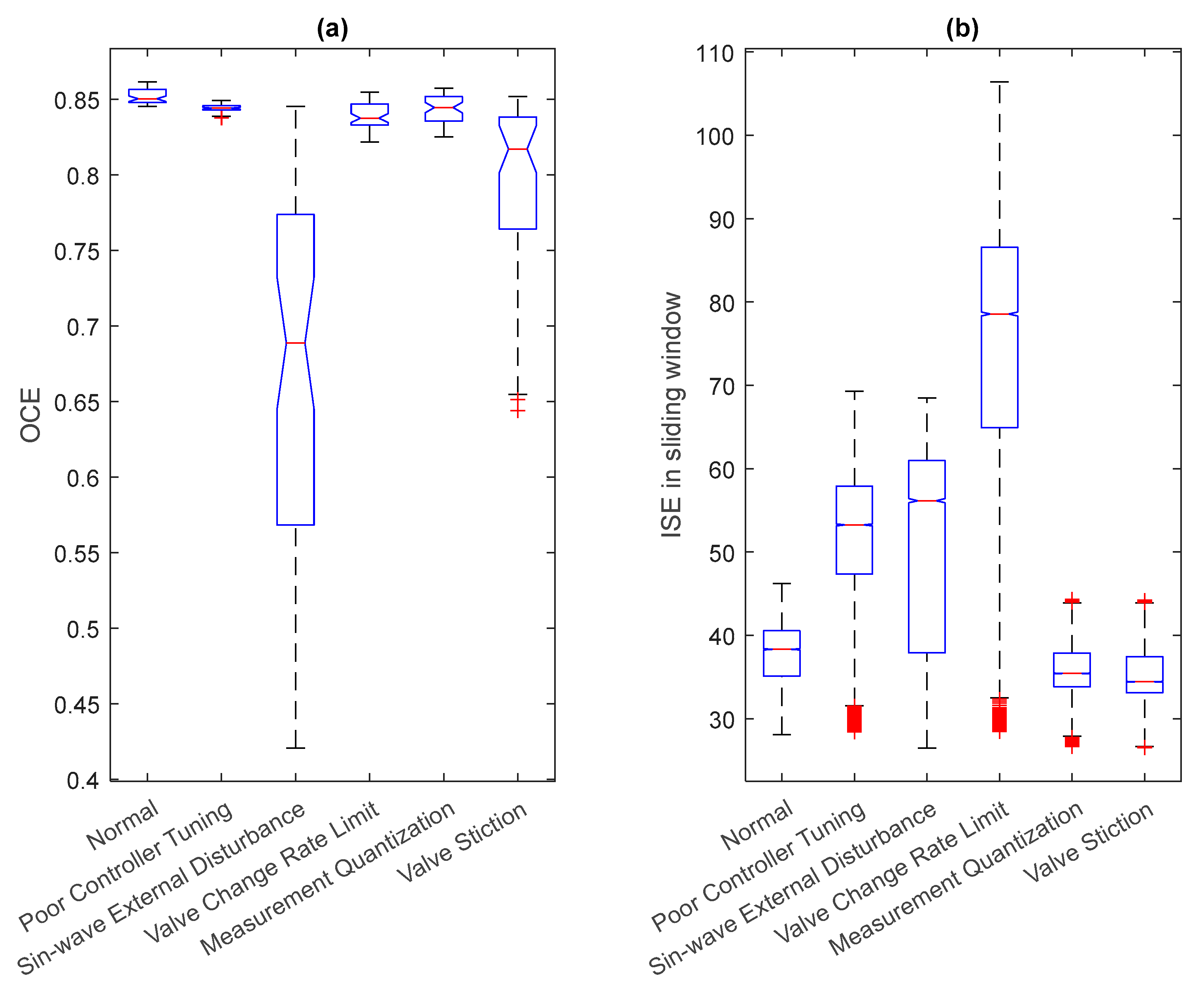 Applsci 13 06945 g006