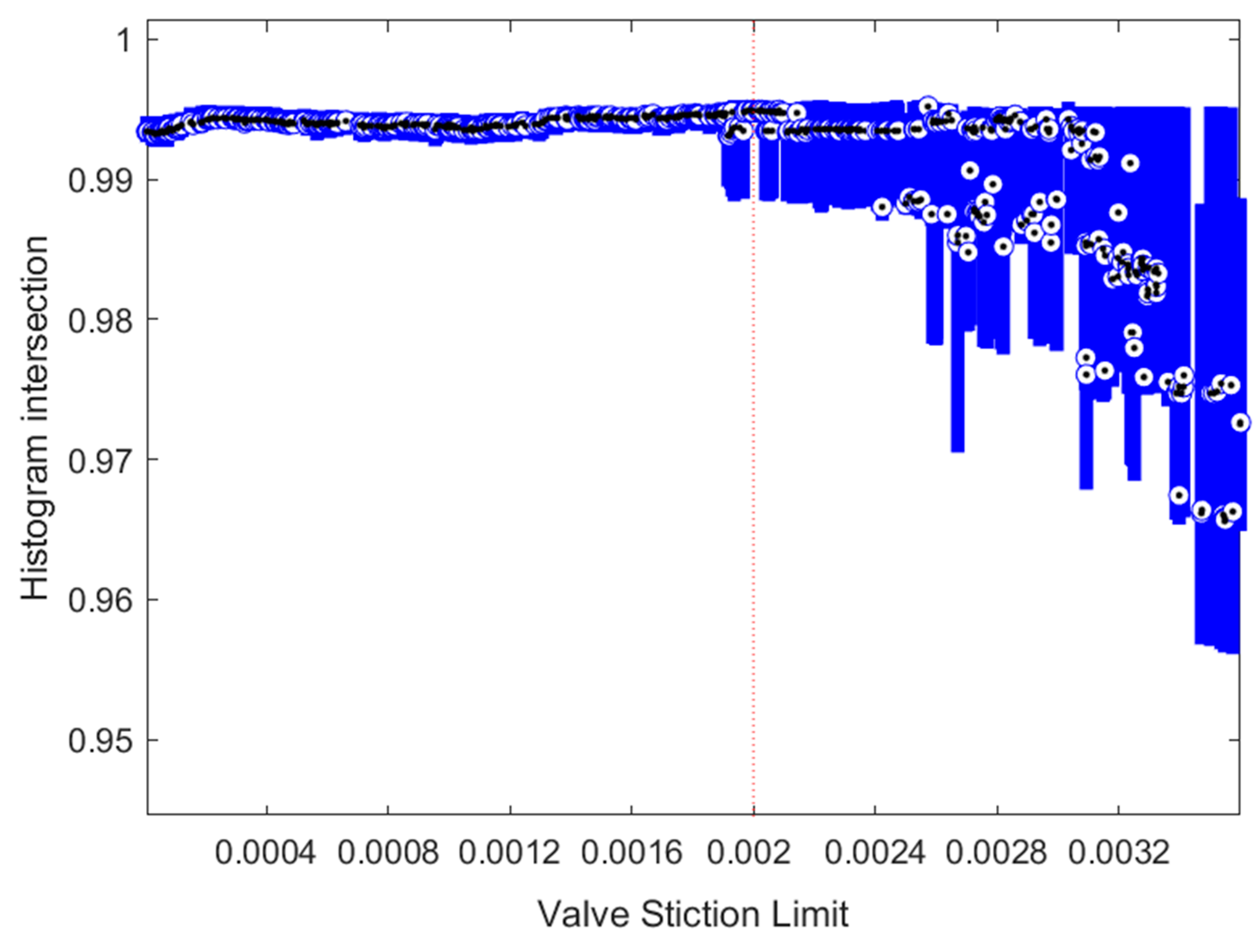 Applsci 13 06945 g008