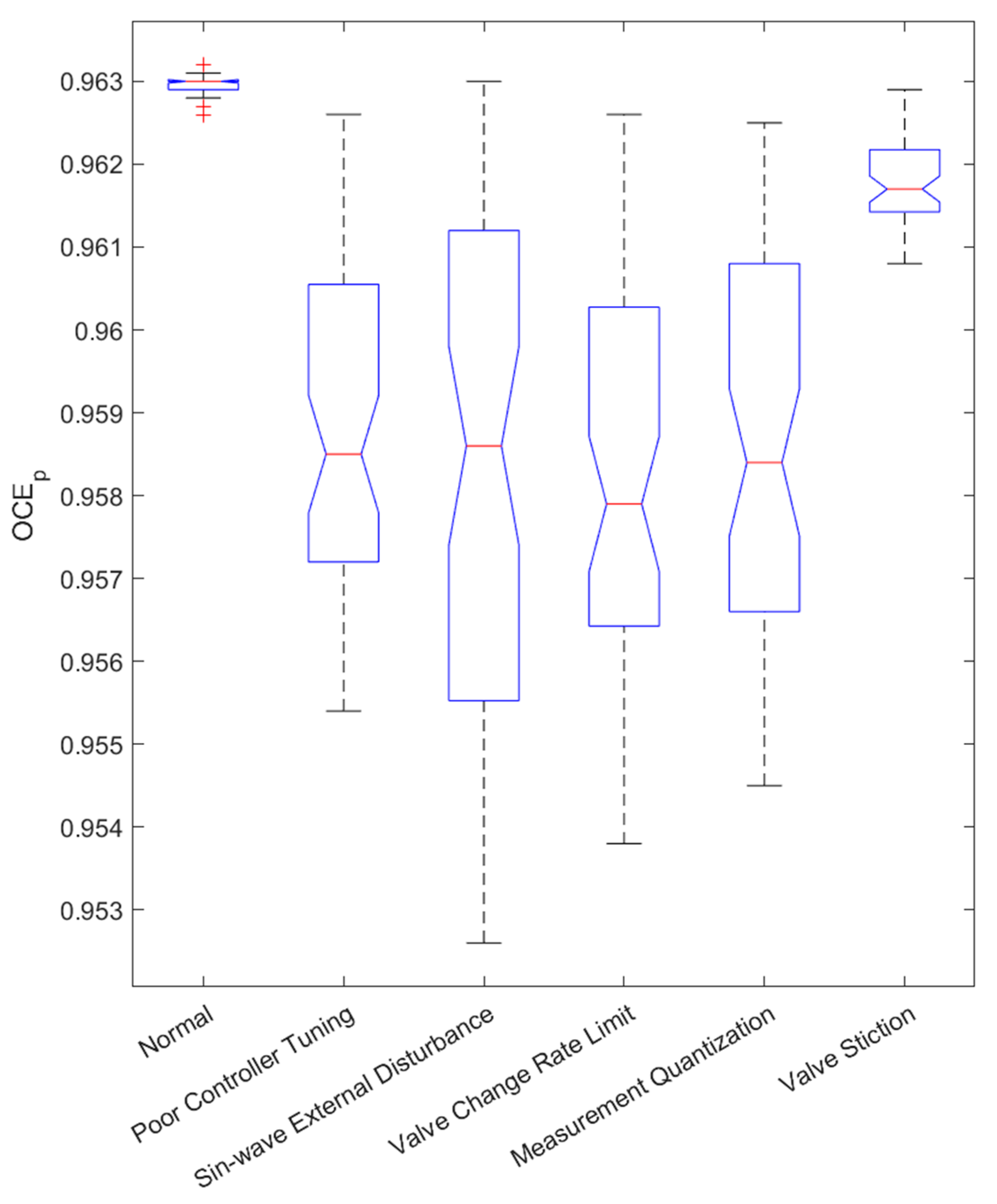 Applsci 13 06945 g0a7