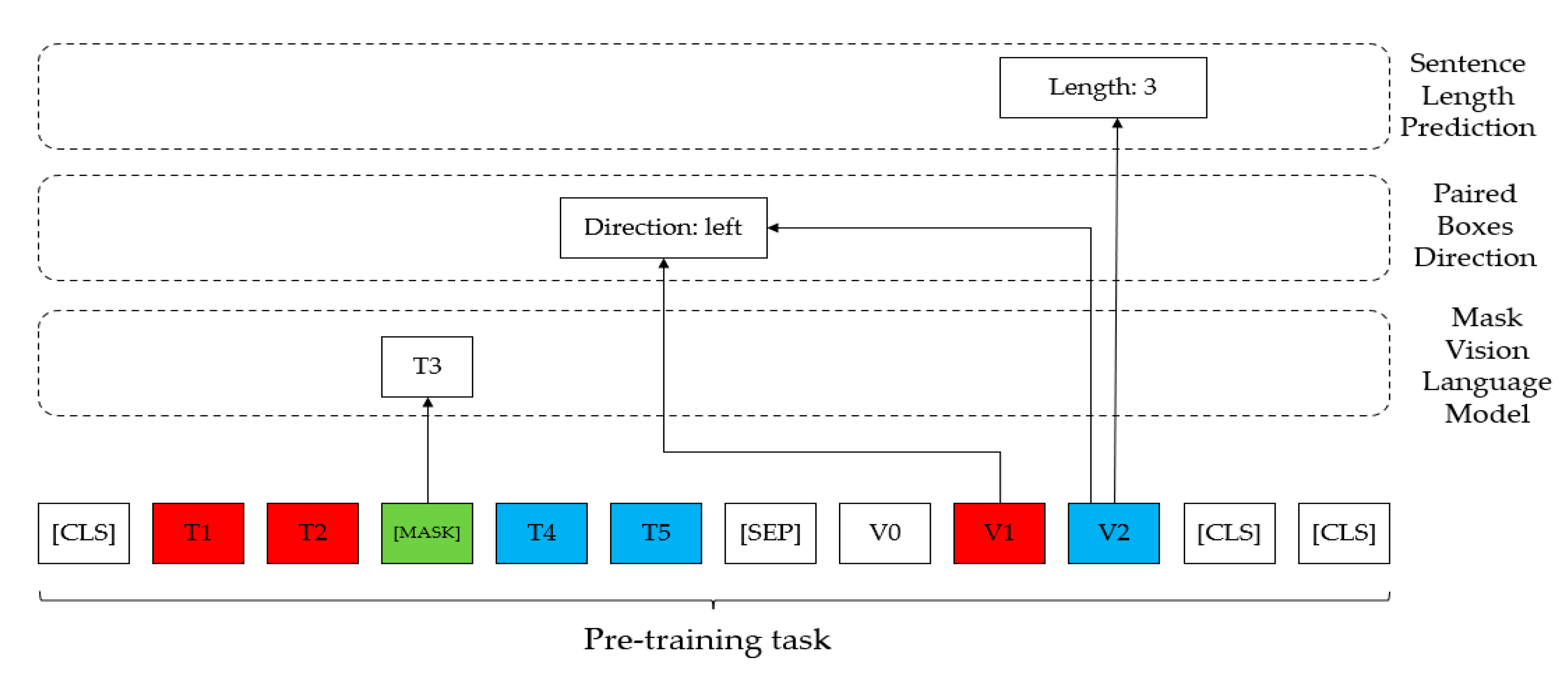 Applsci 13 06946 g003