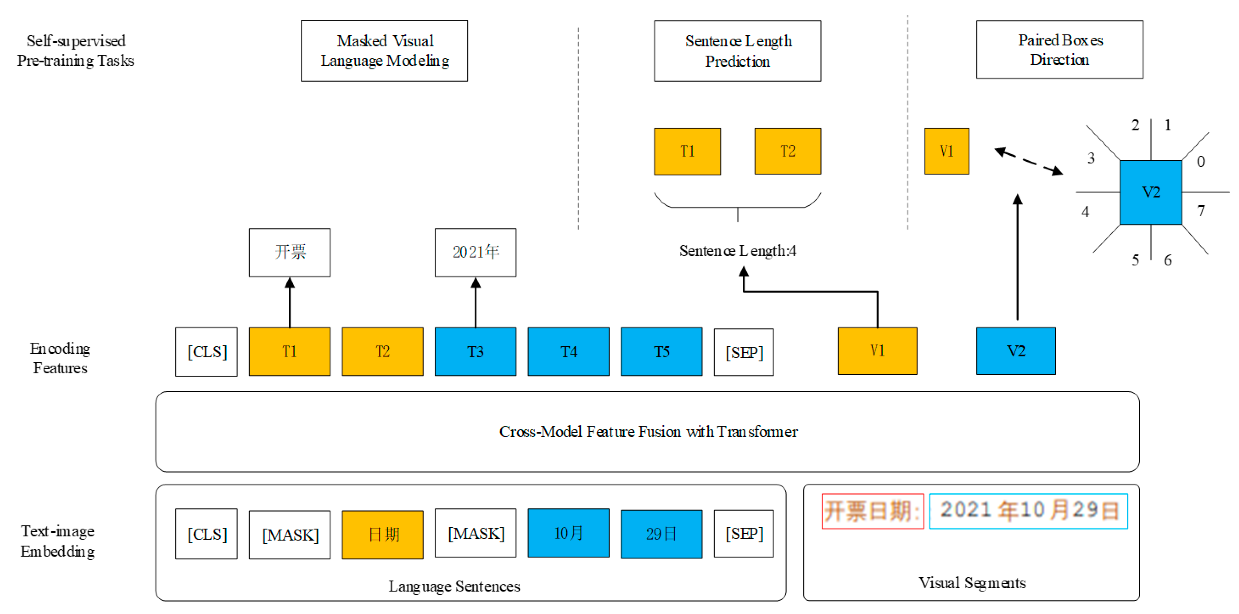 Applsci 13 06946 g005