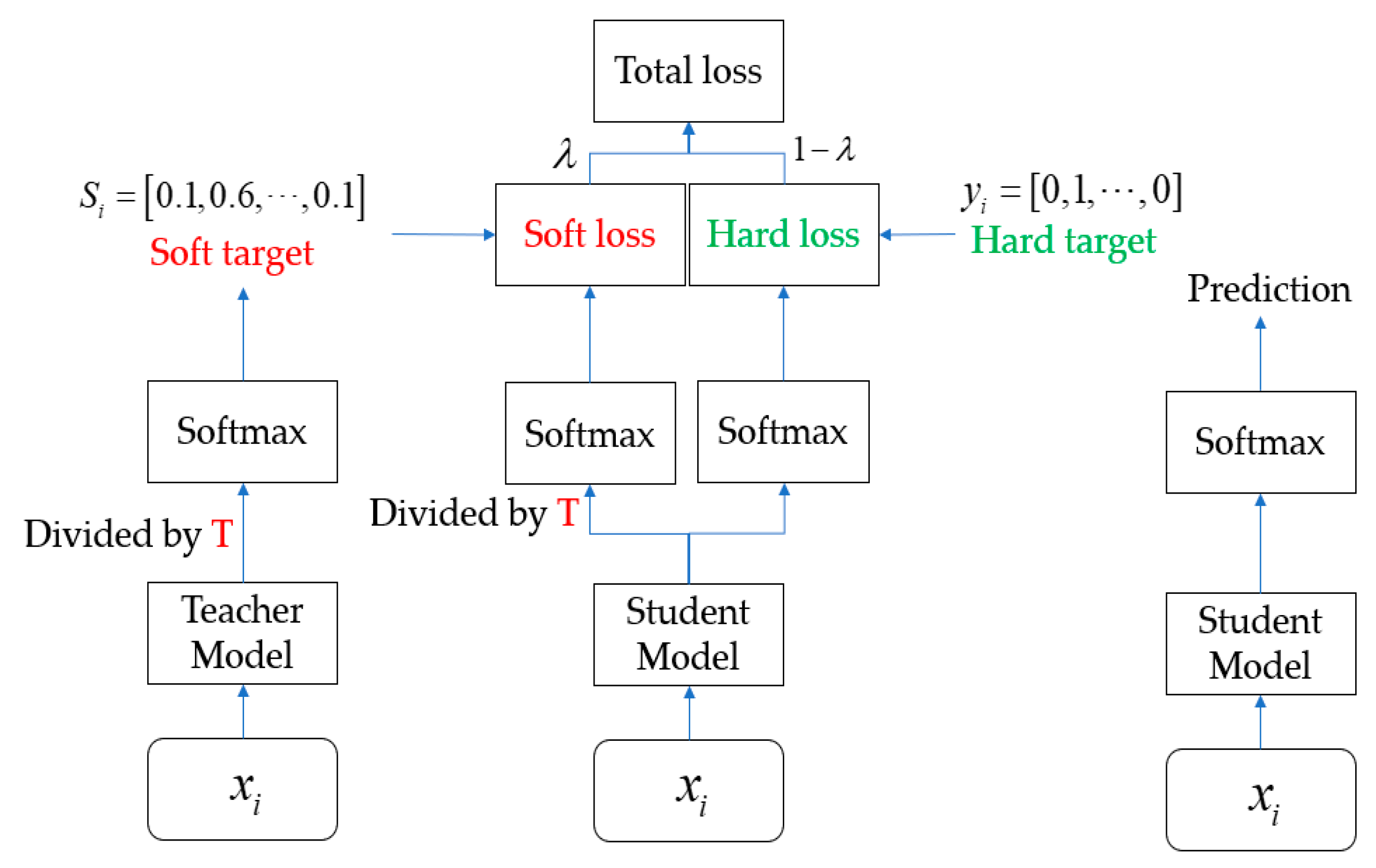 Applsci 13 06946 g006