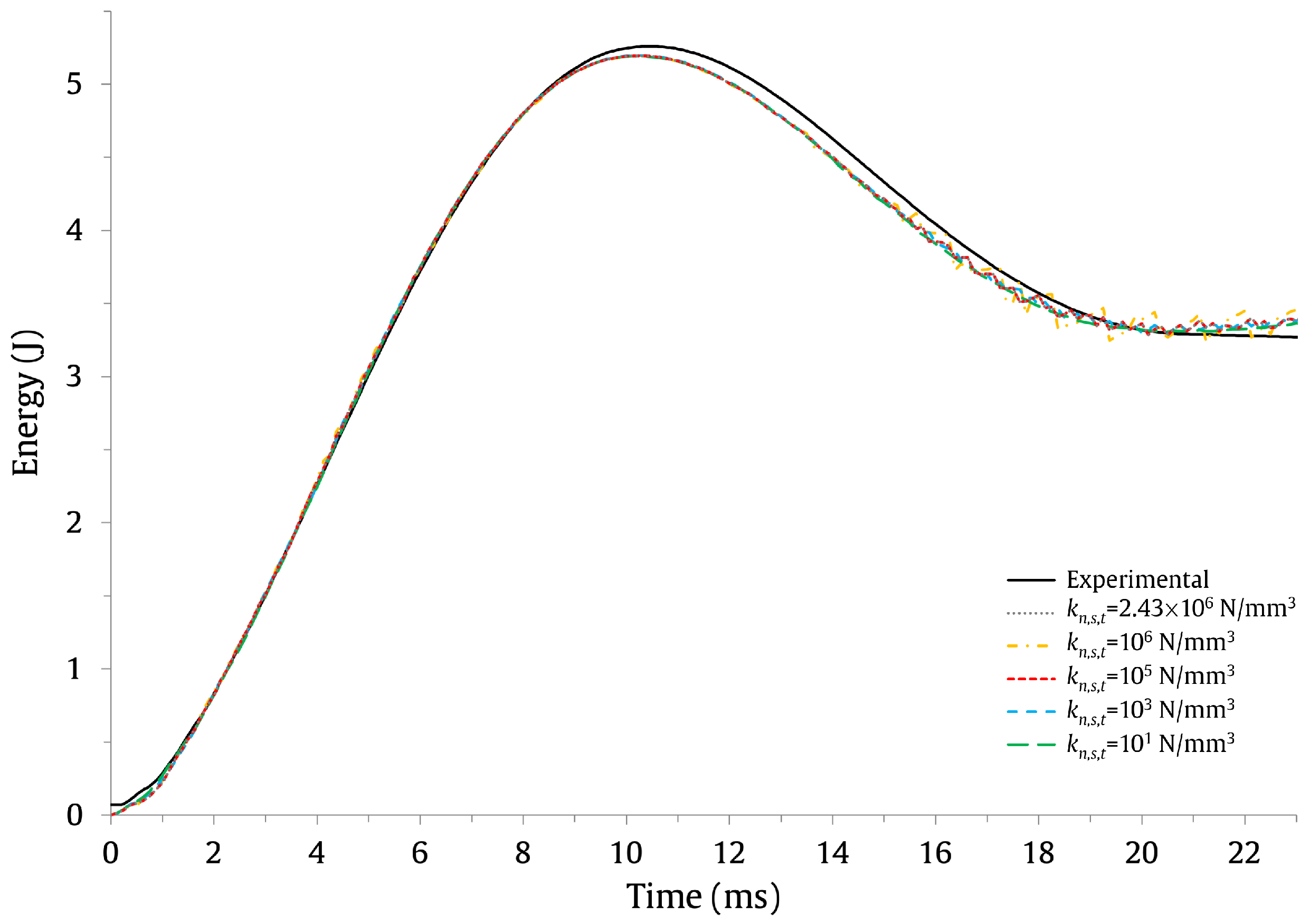 Applsci 13 06948 g004