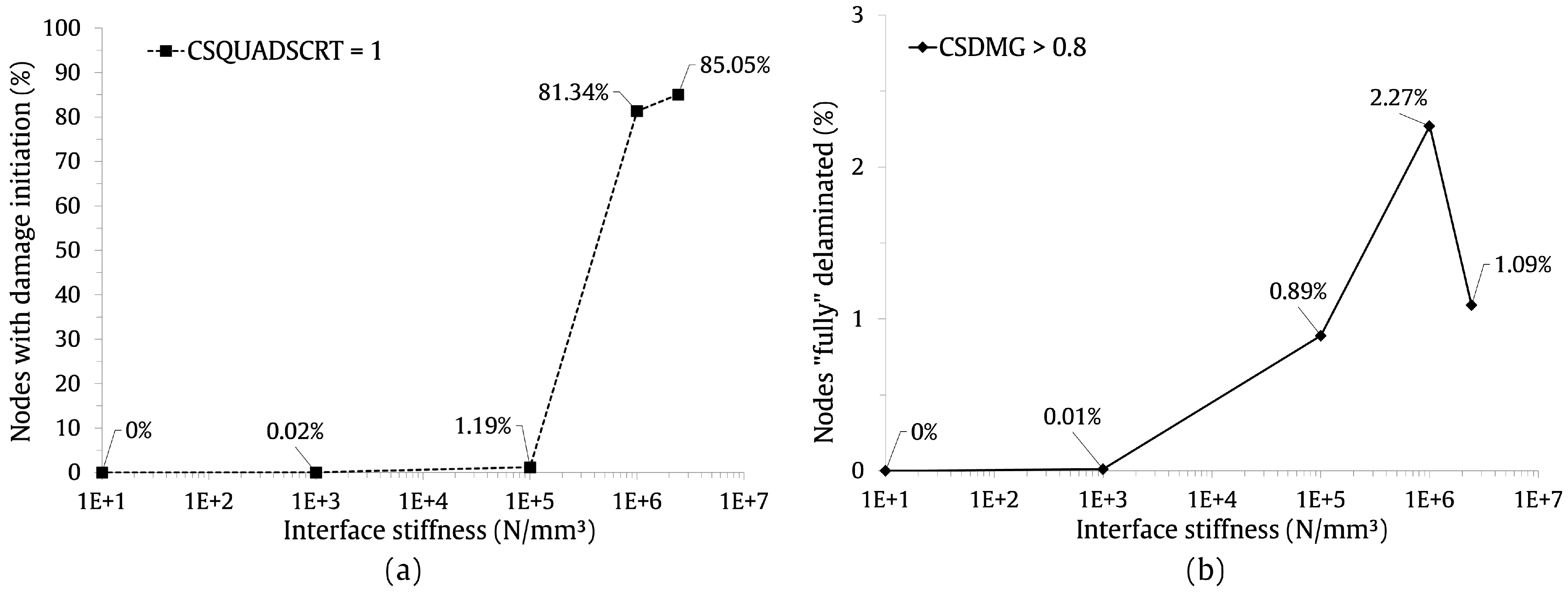 Applsci 13 06948 g006