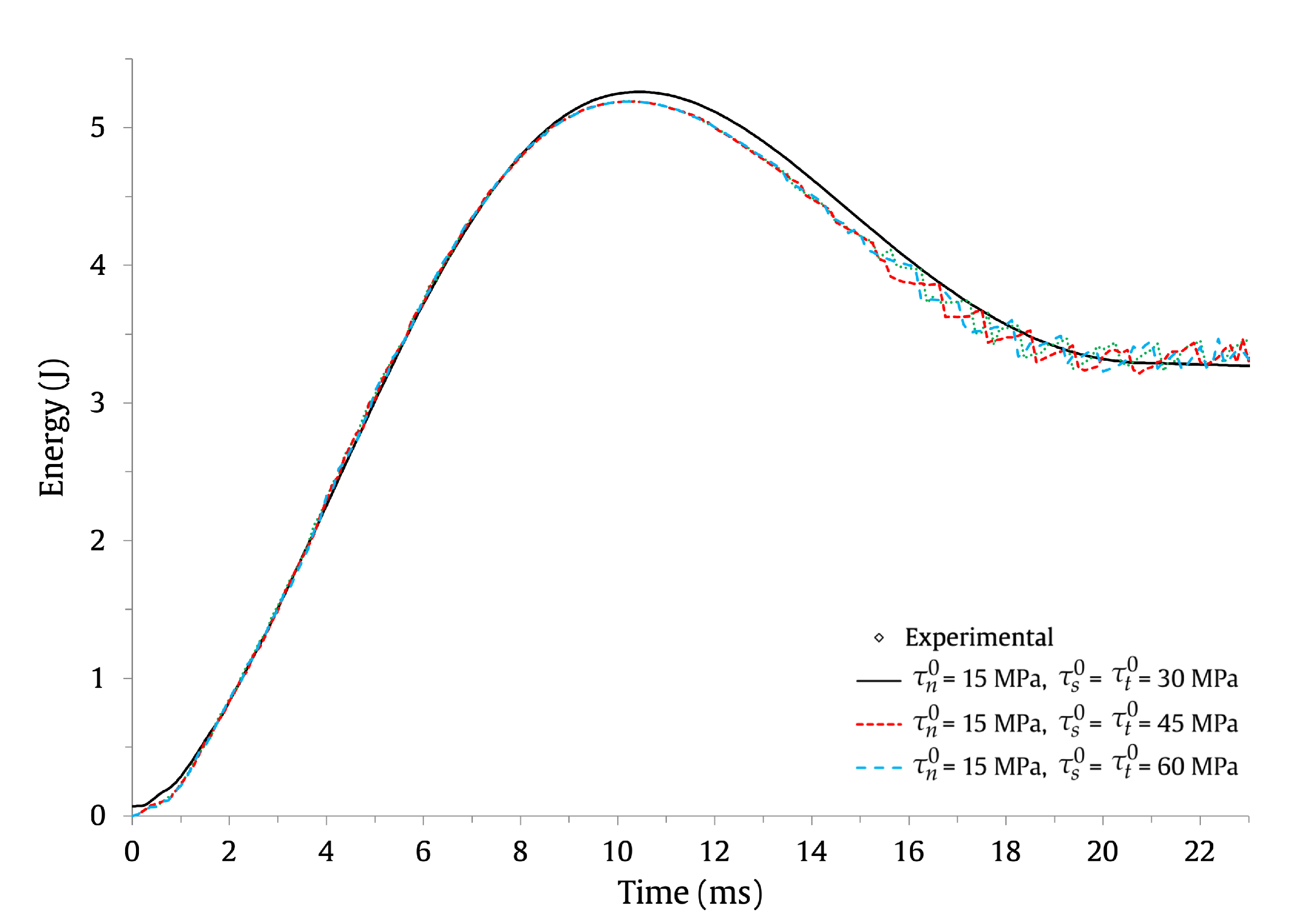 Applsci 13 06948 g010