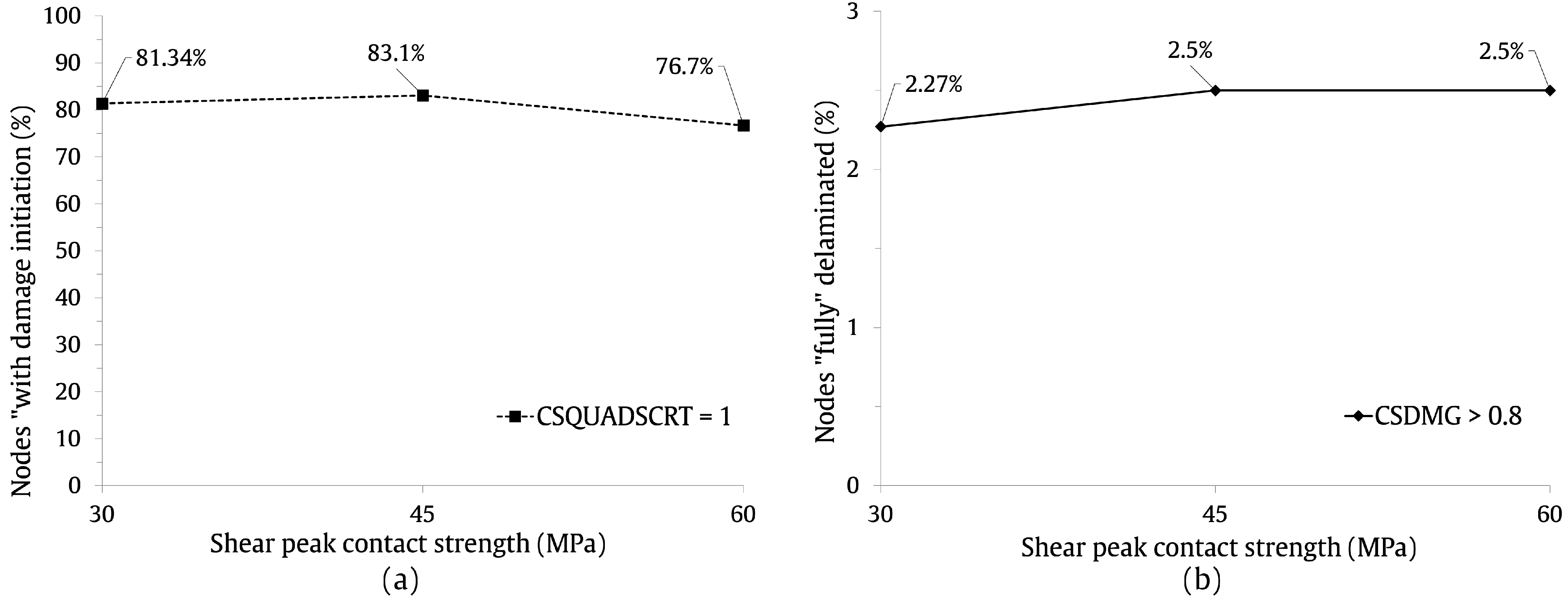 Applsci 13 06948 g015