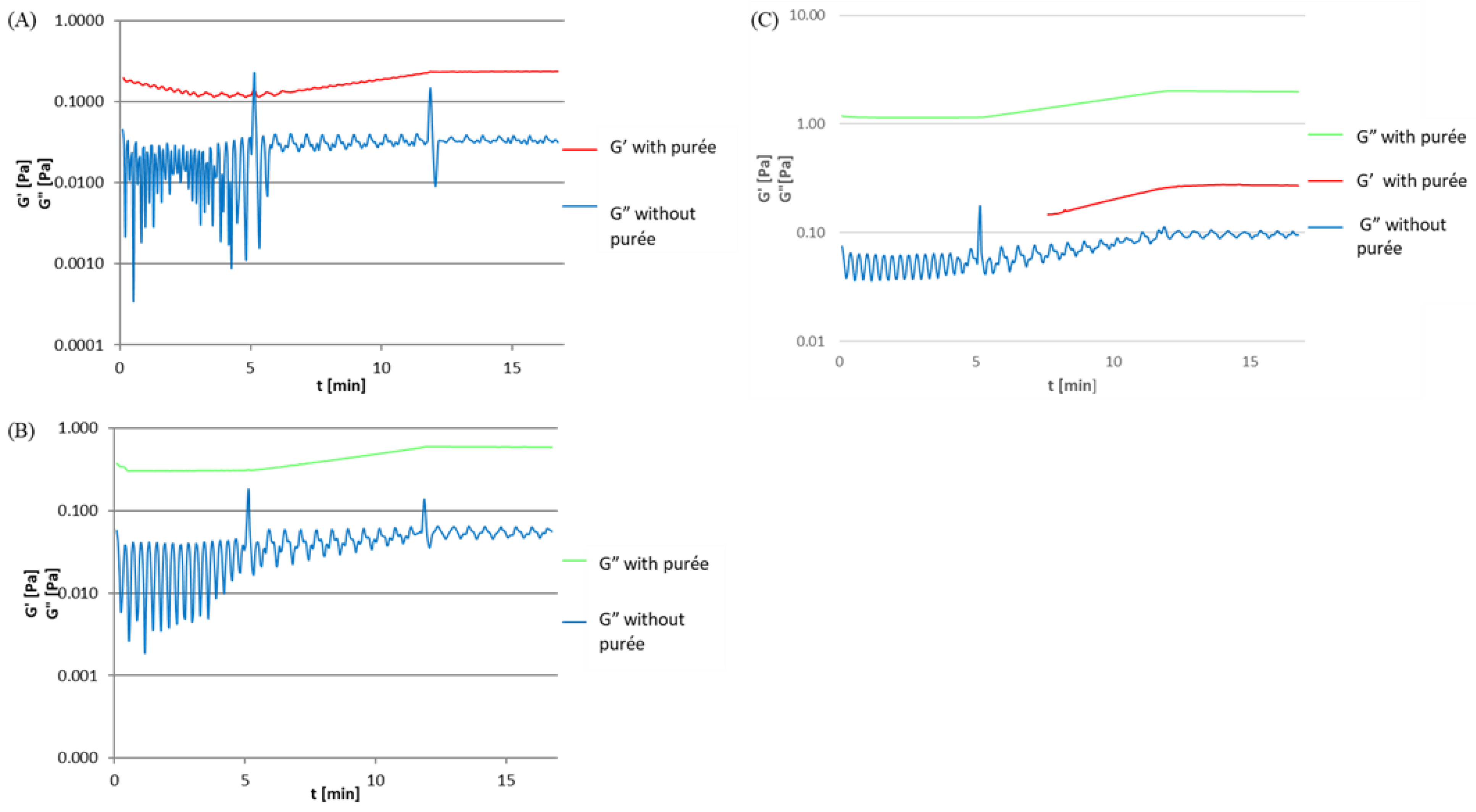 Applsci 13 06959 g003 Applsci 13 06959 g003