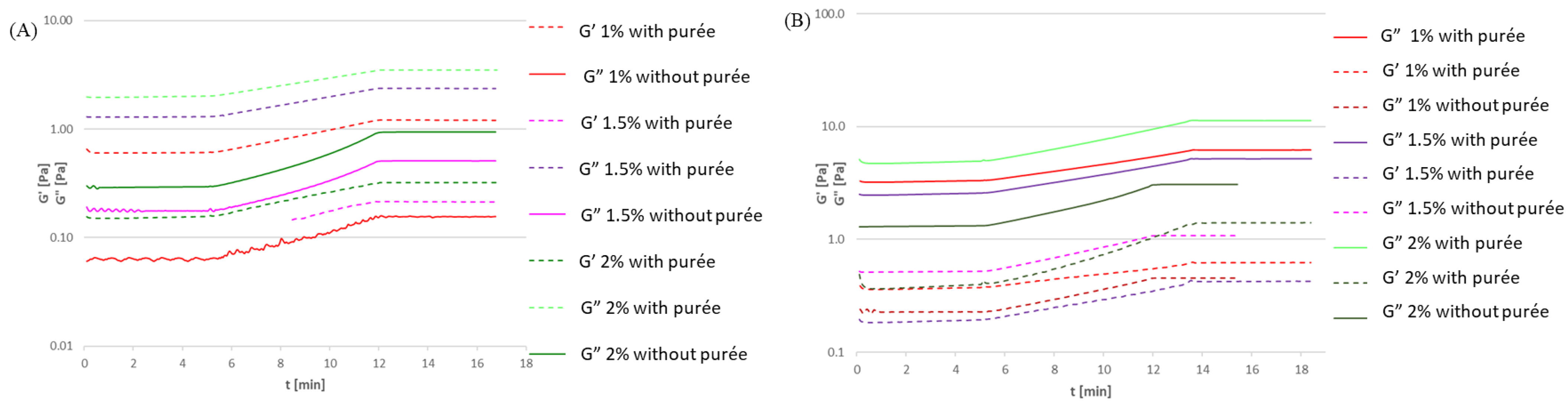 Applsci 13 06959 g004 Applsci 13 06959 g004