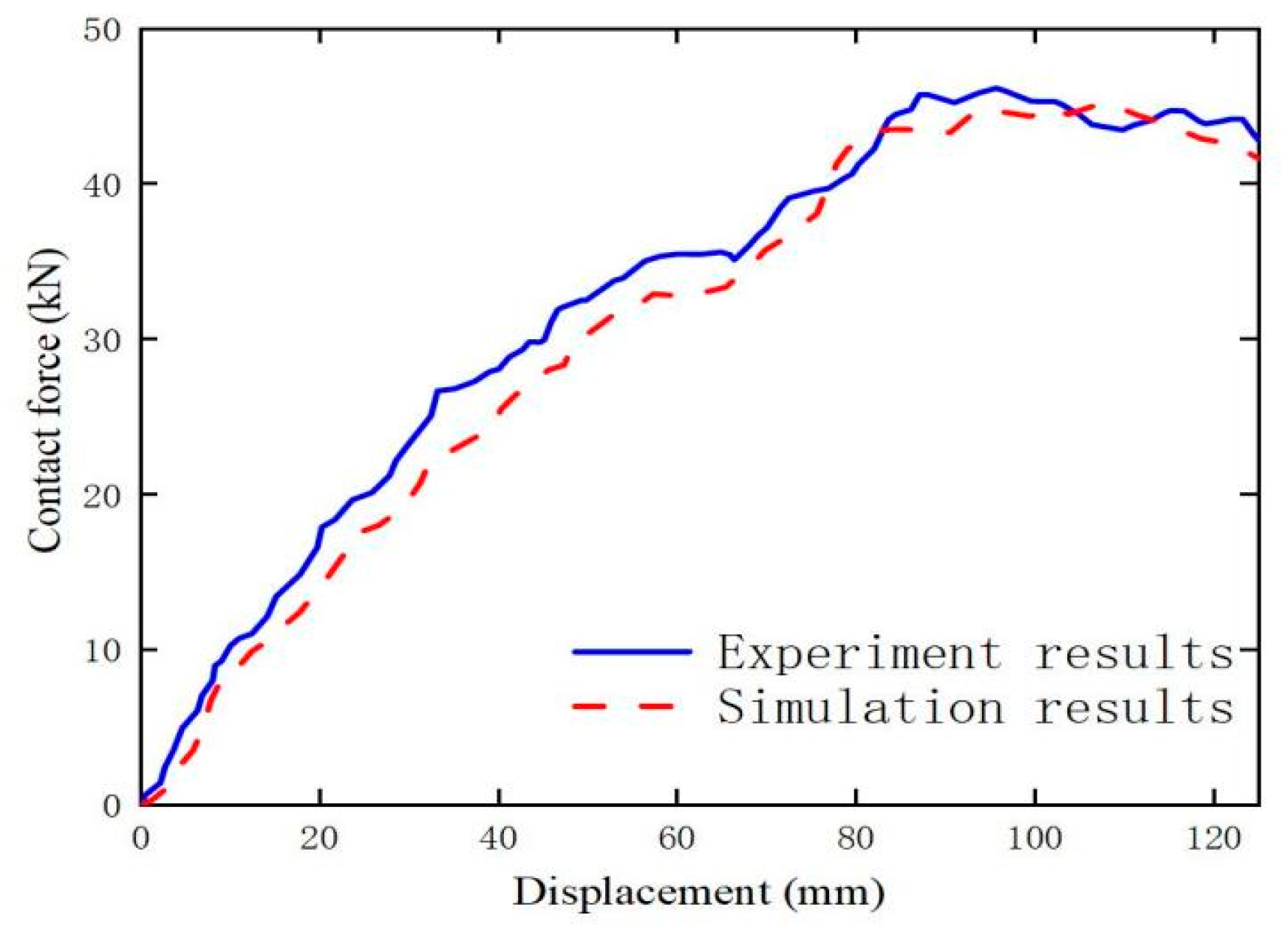 Applsci 13 06963 g006