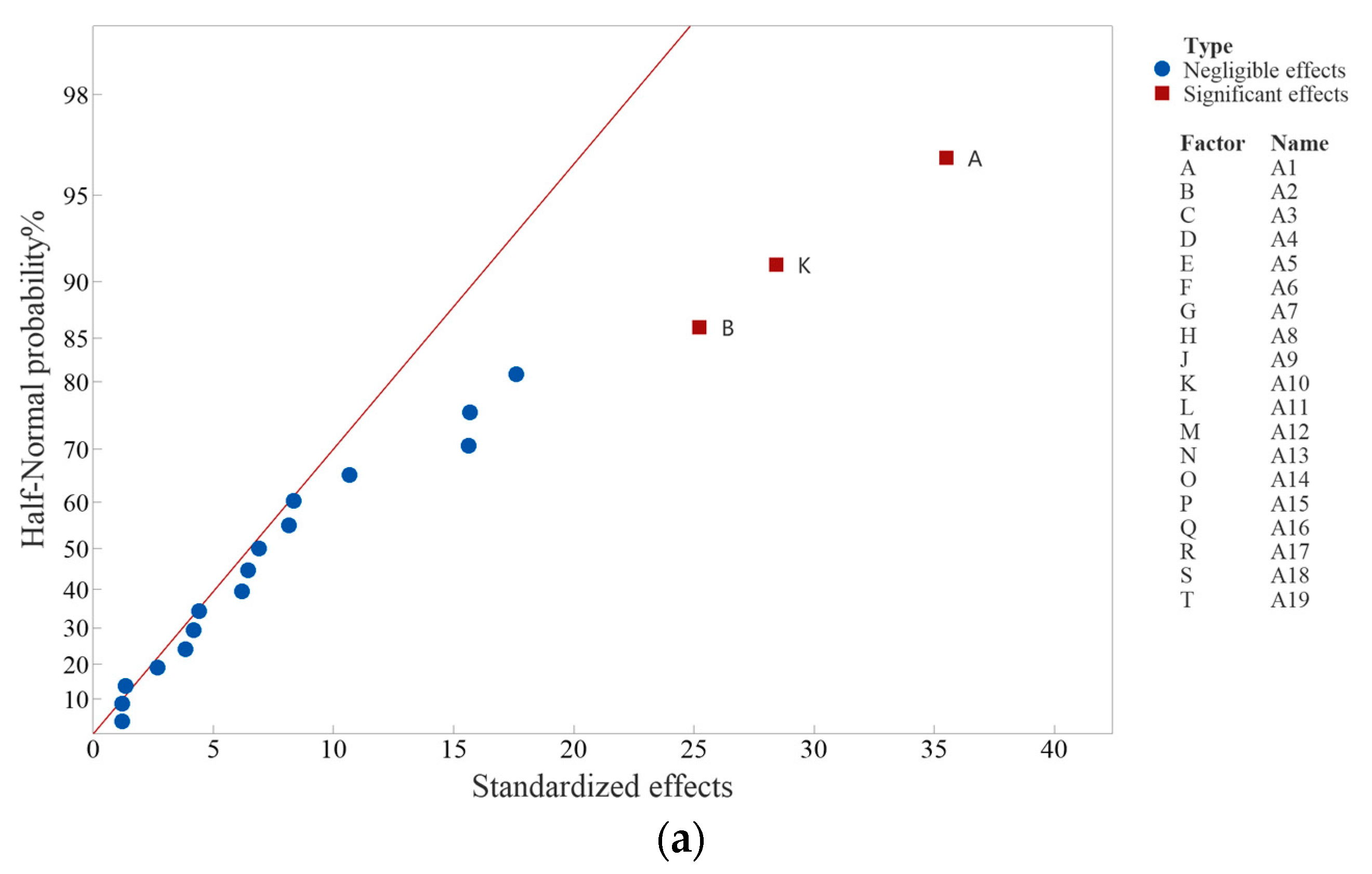 Applsci 13 06963 g009a
