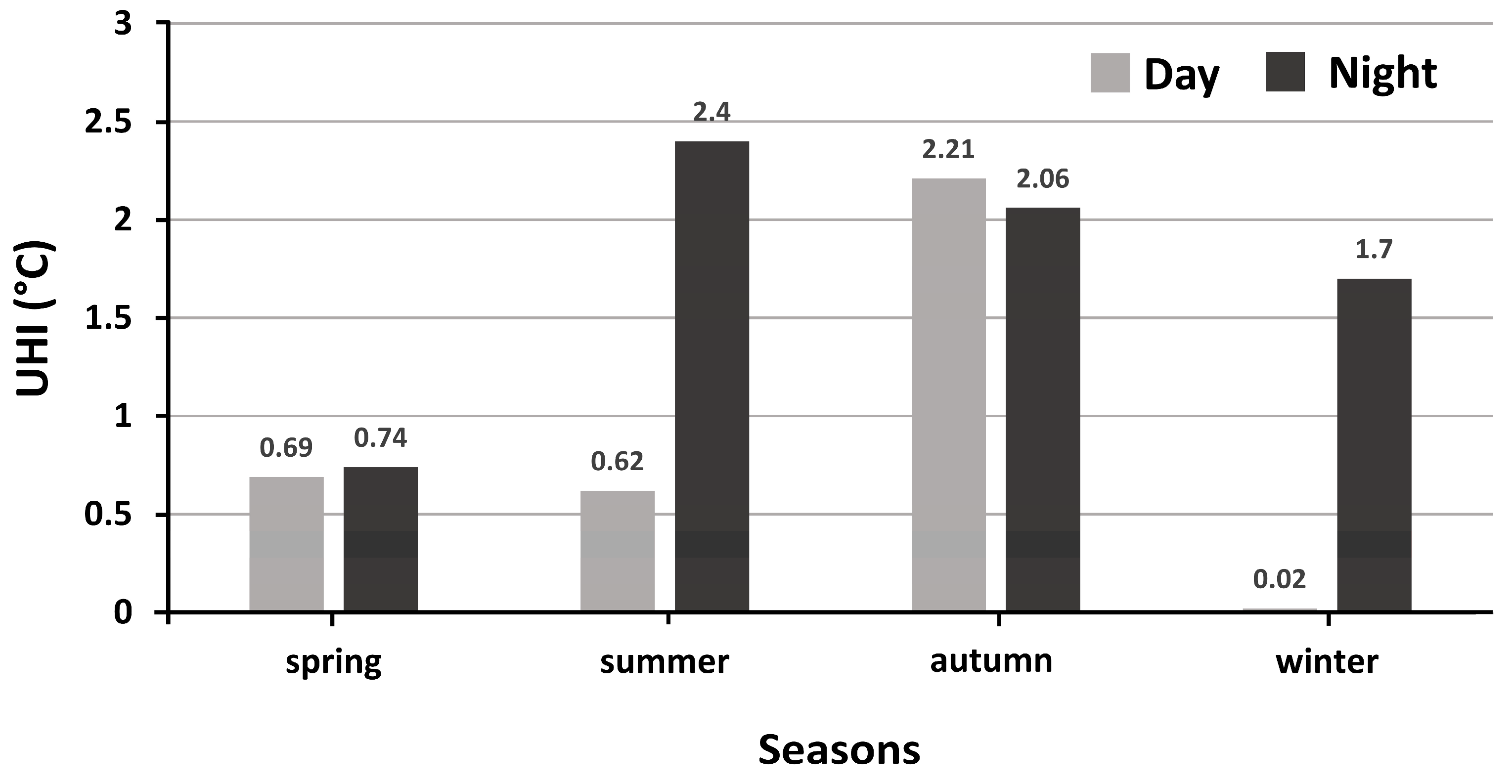 Applsci 13 07013 g008
