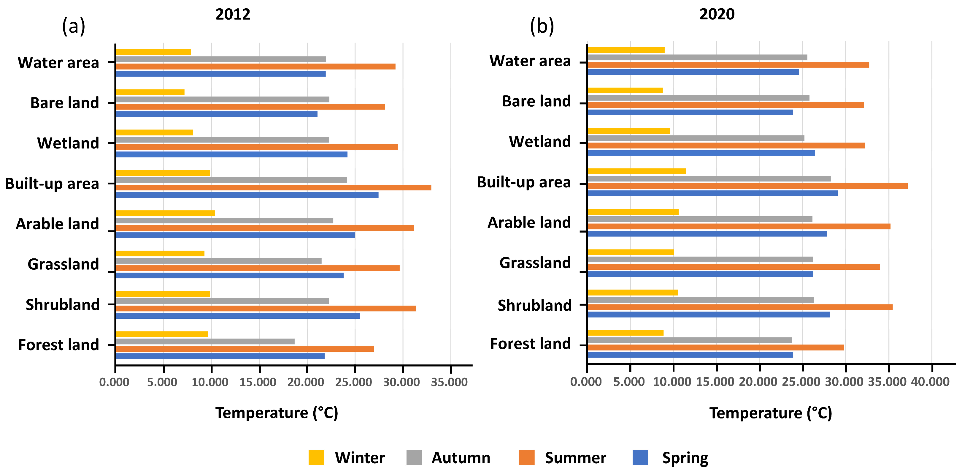 Applsci 13 07013 g014