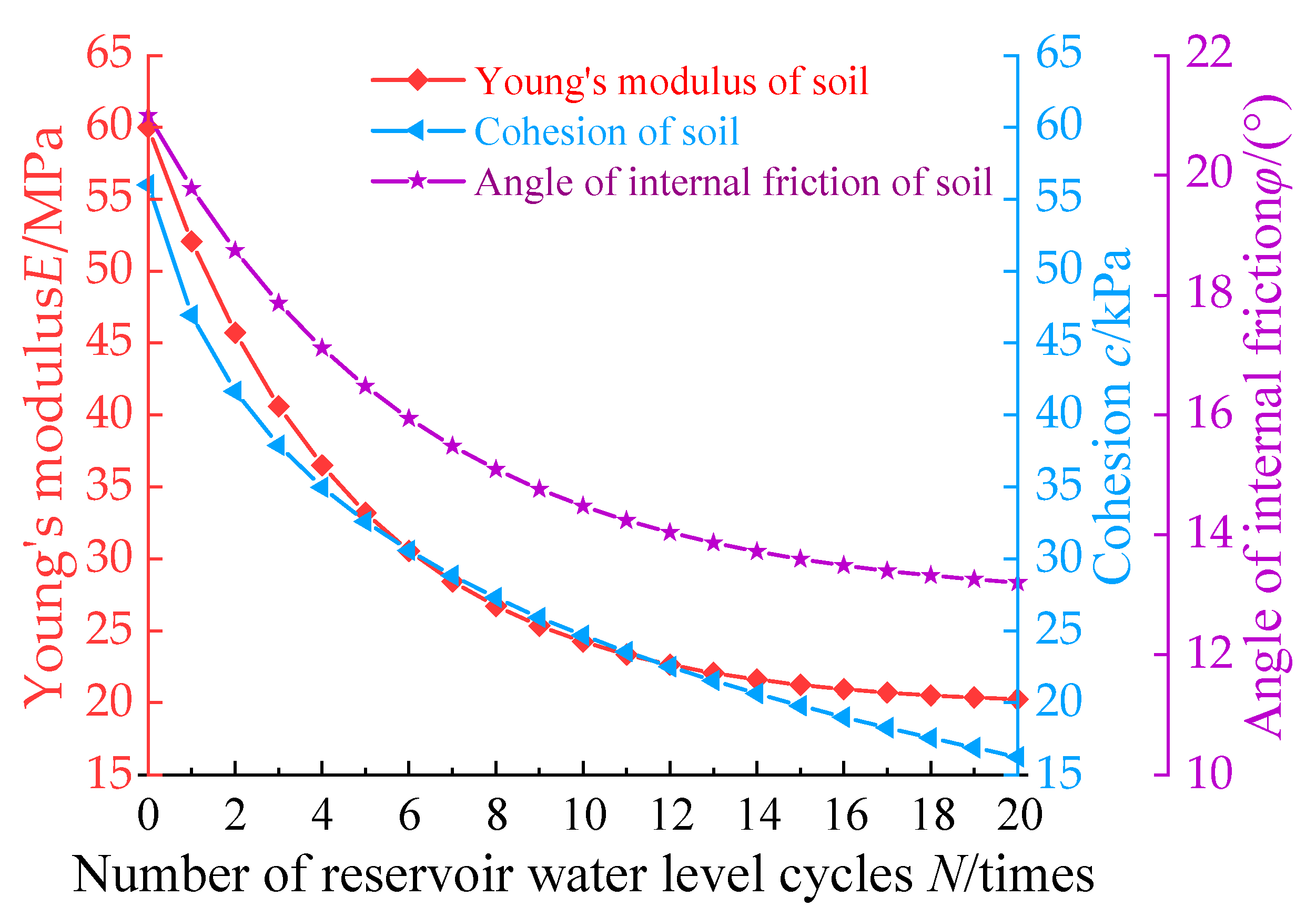 Applsci 13 07014 g006