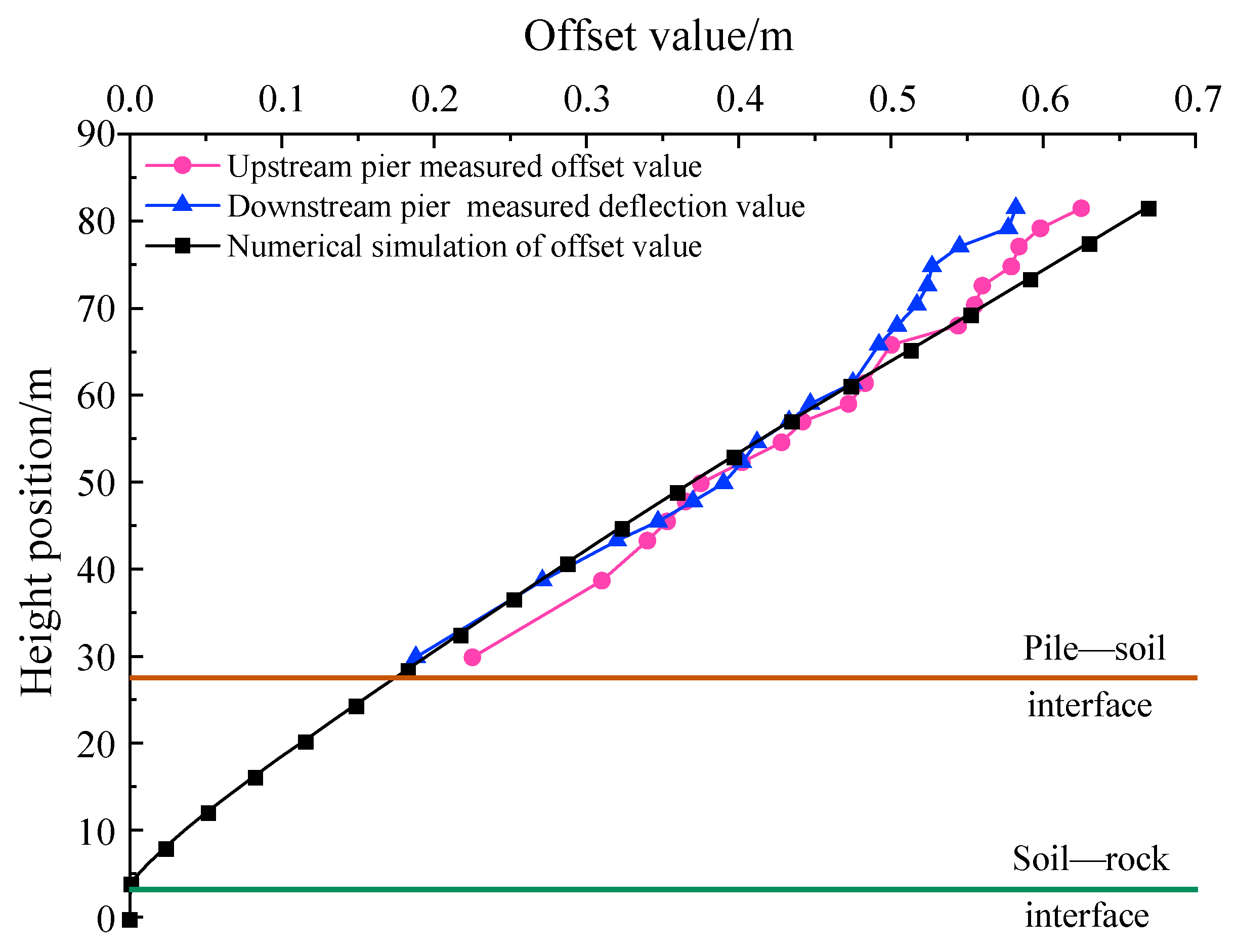 Applsci 13 07014 g009