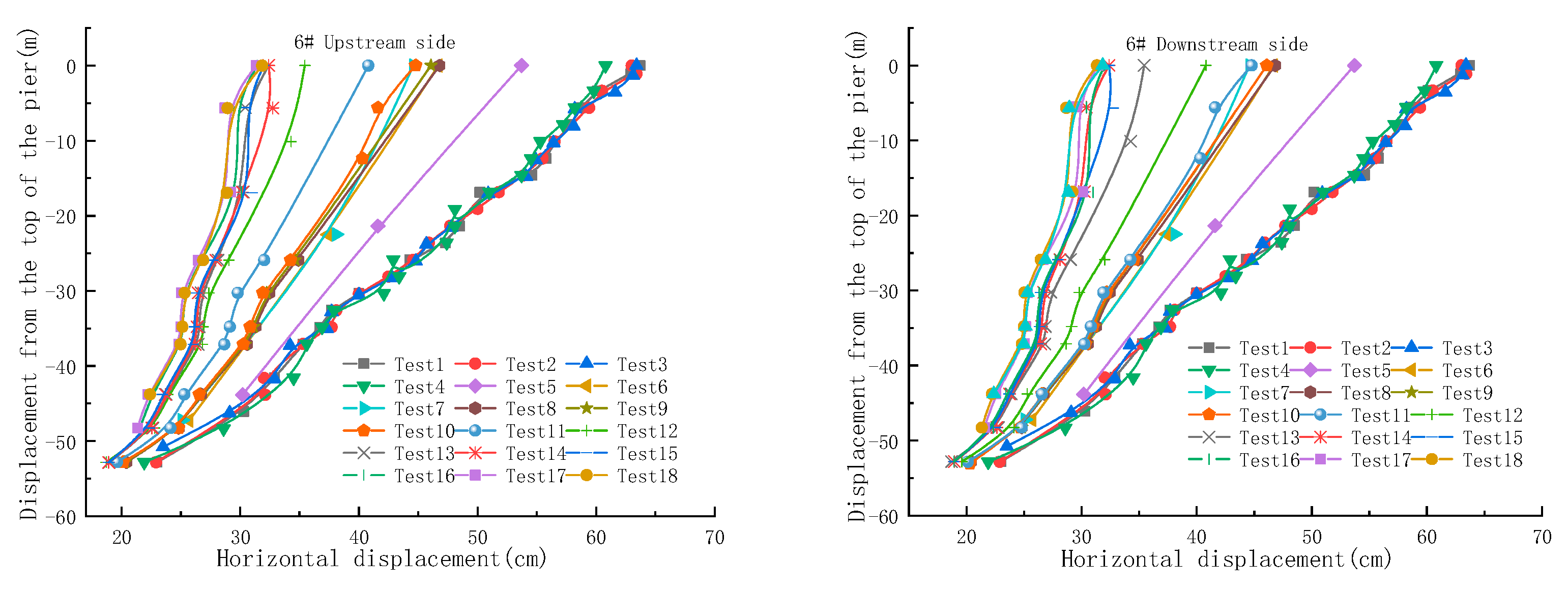 Applsci 13 07014 g019