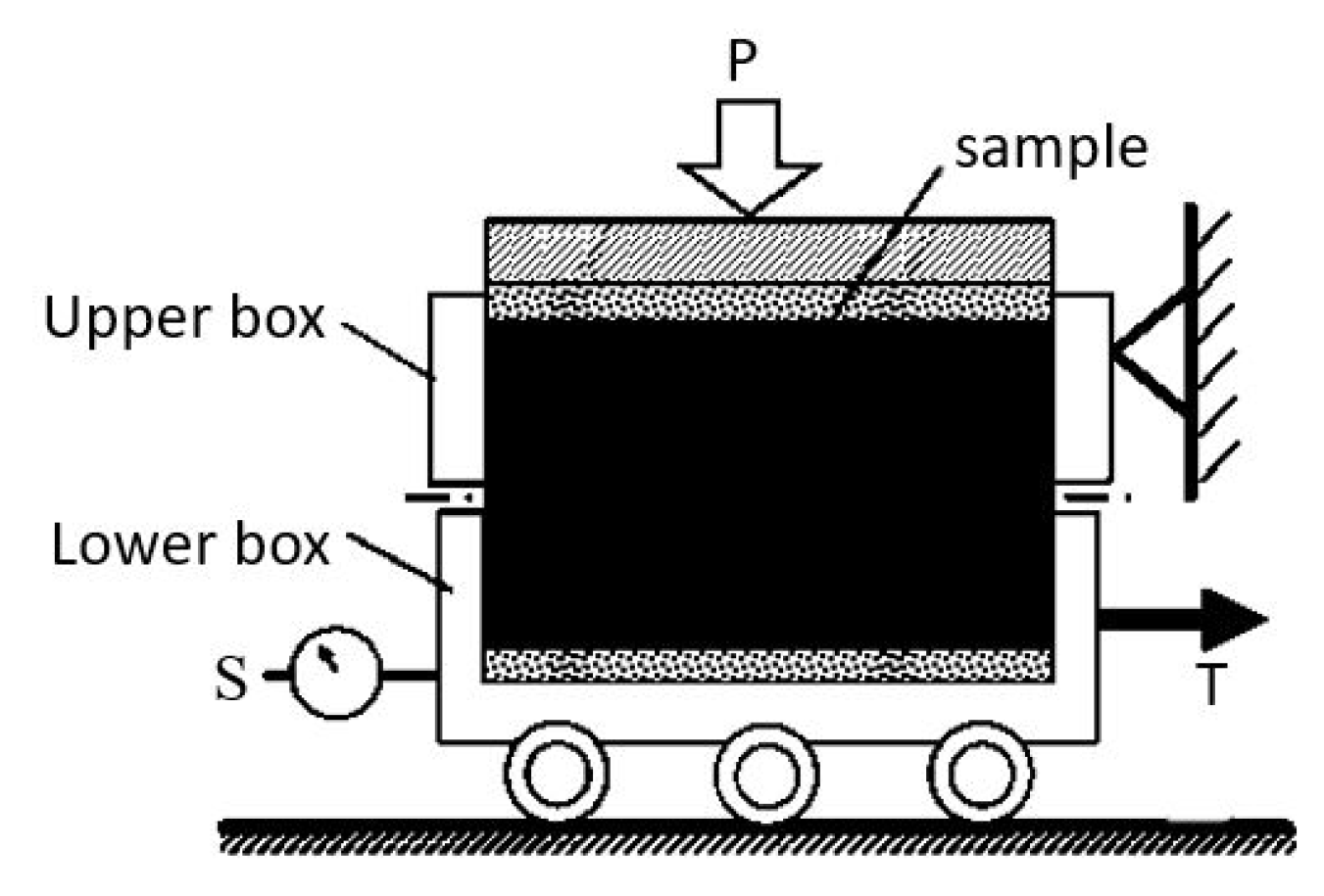 Applsci 13 07051 g003