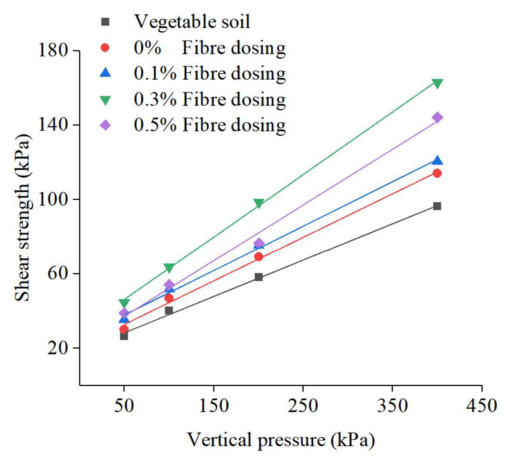 Applsci 13 07051 g008
