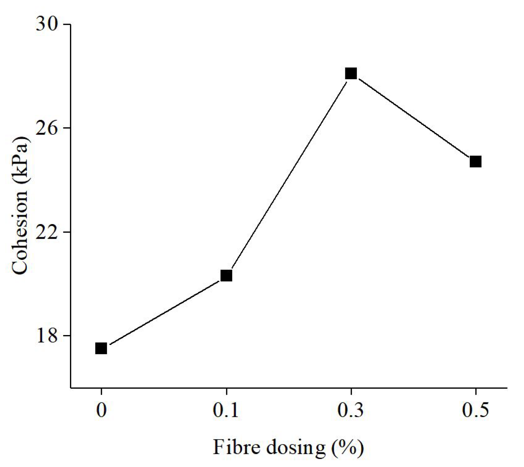 Applsci 13 07051 g009