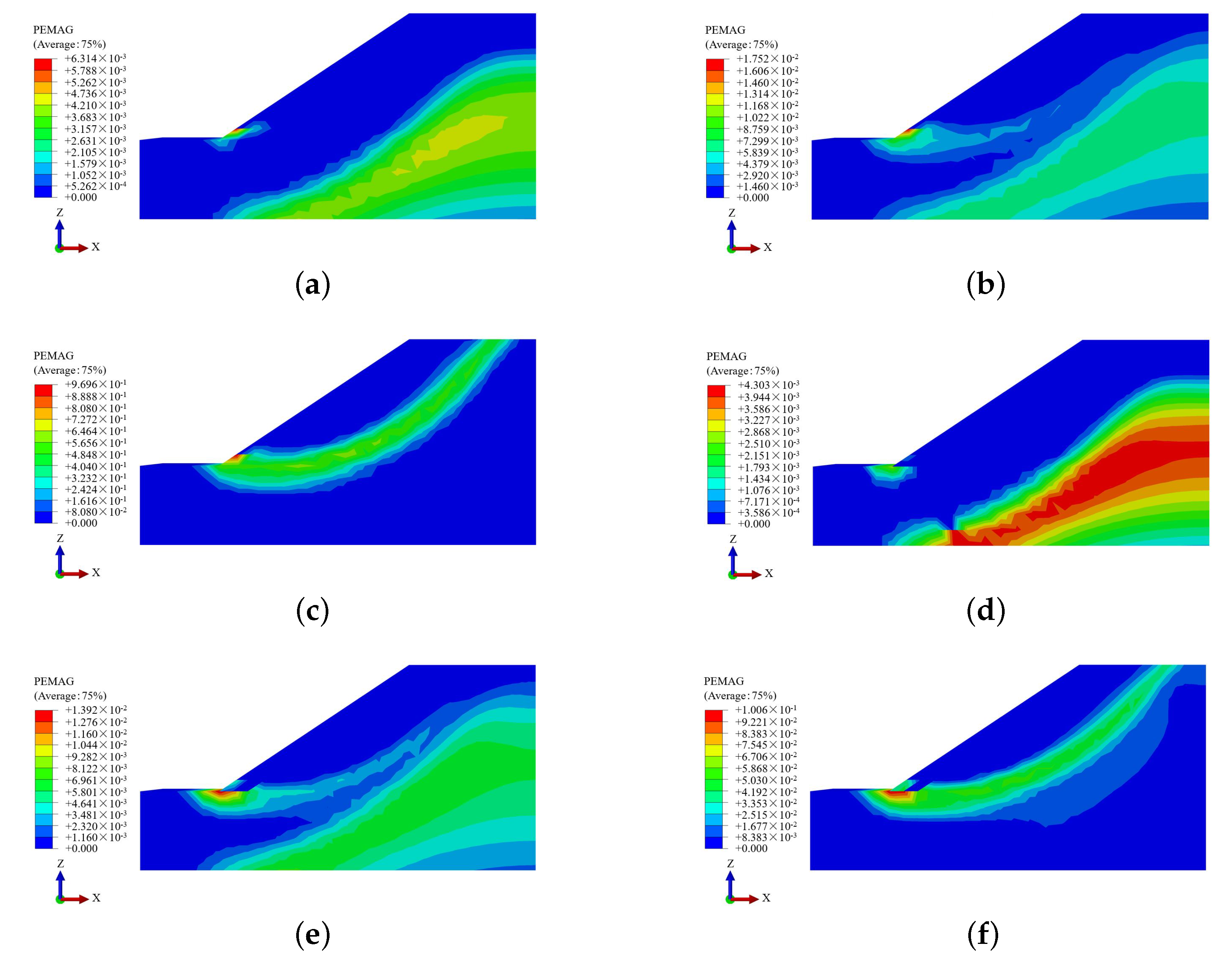Applsci 13 07051 g011