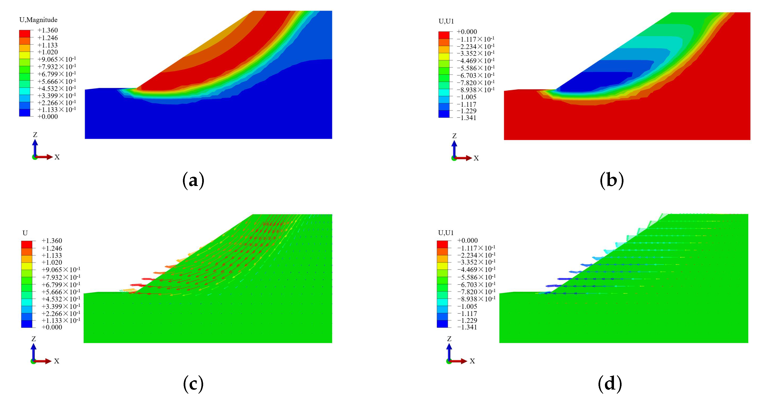 Applsci 13 07051 g012