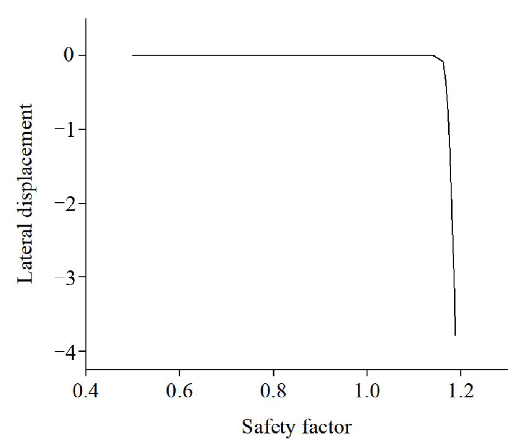 Applsci 13 07051 g013