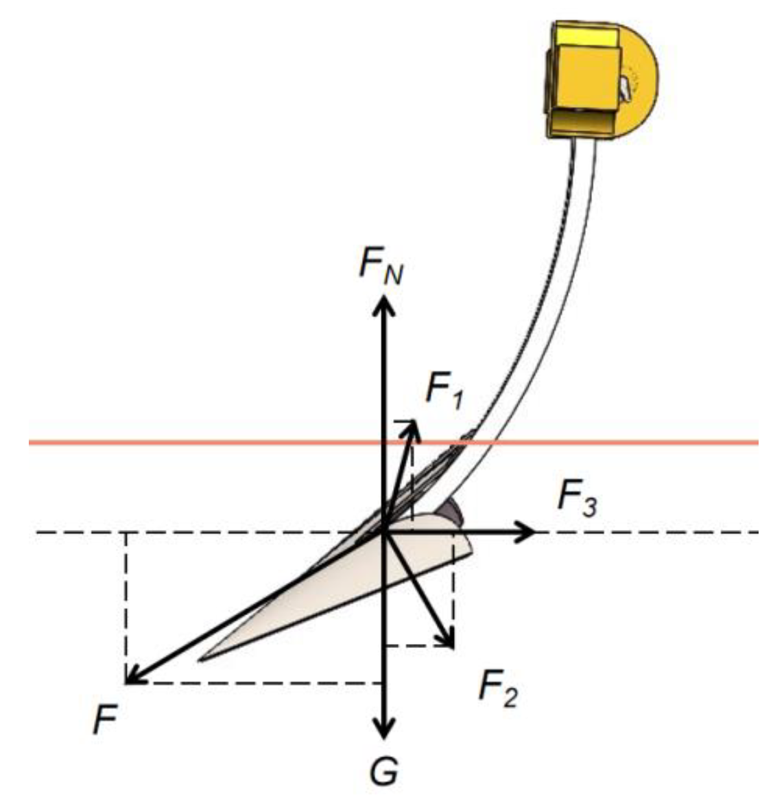 Applsci 13 07077 g006