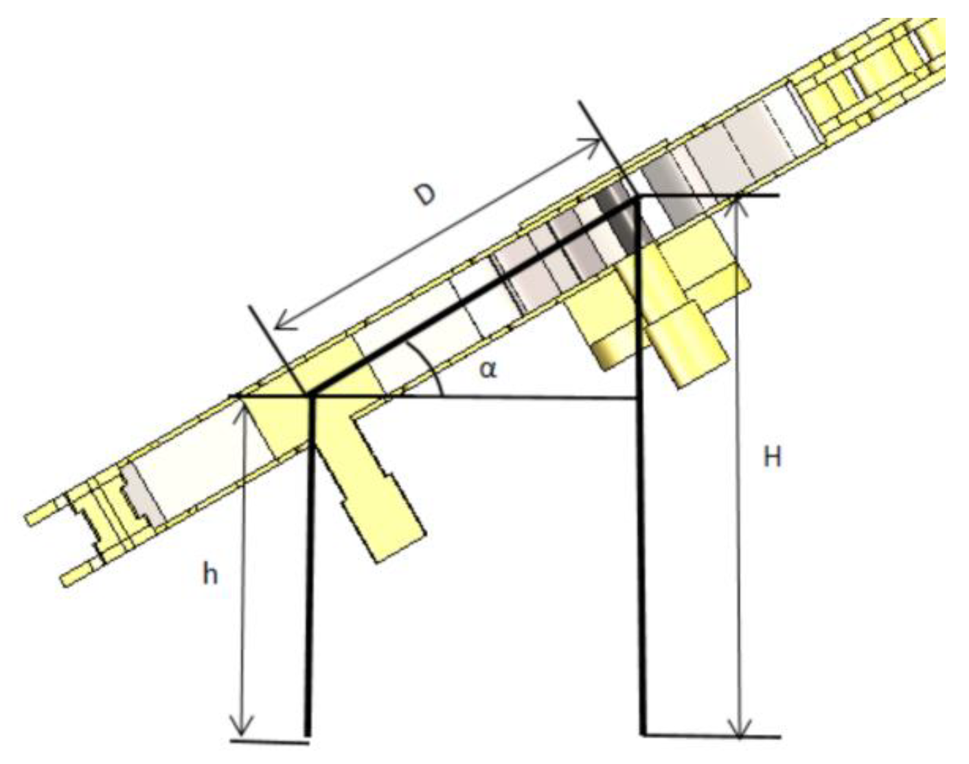 Applsci 13 07077 g007