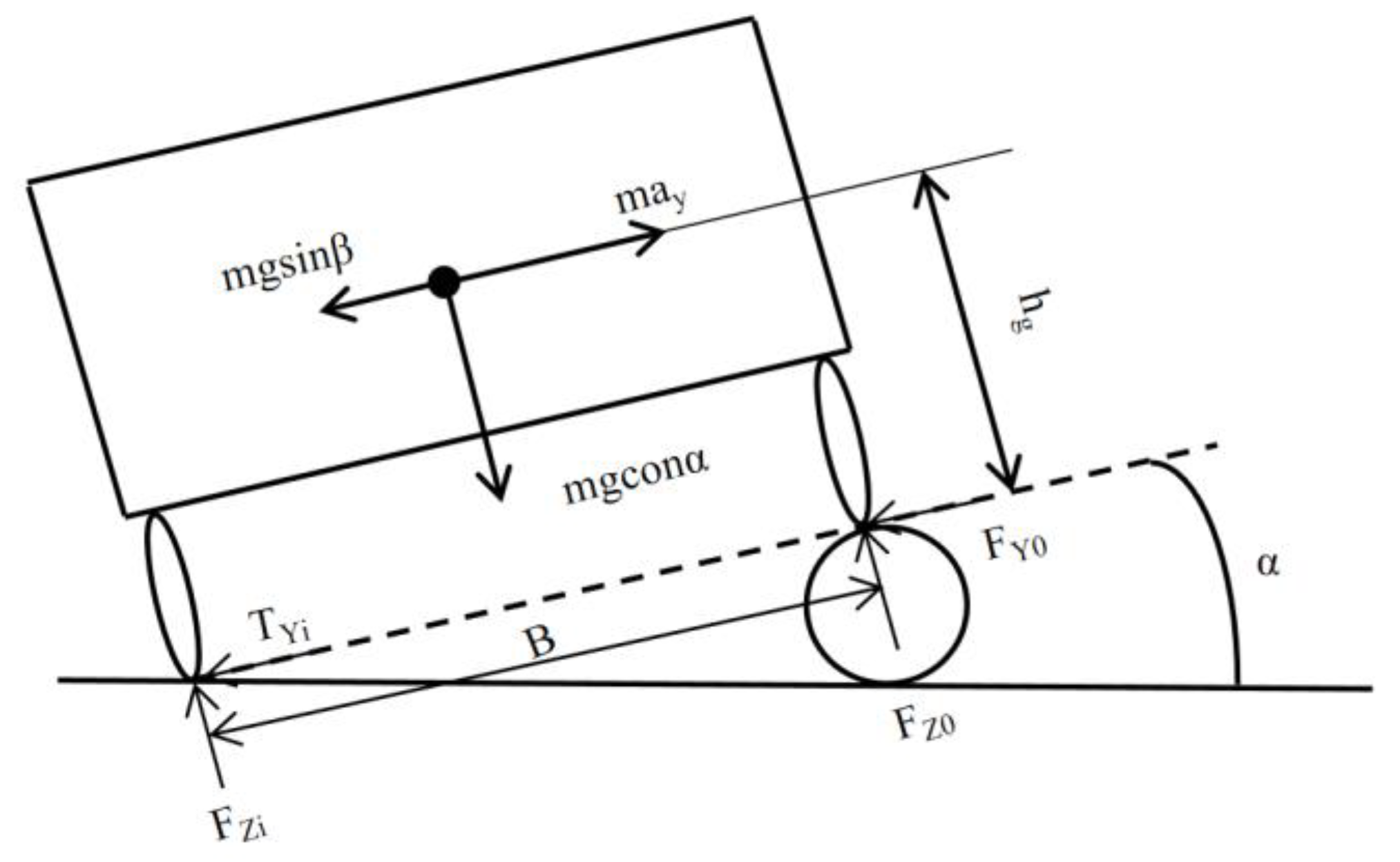 Applsci 13 07077 g009