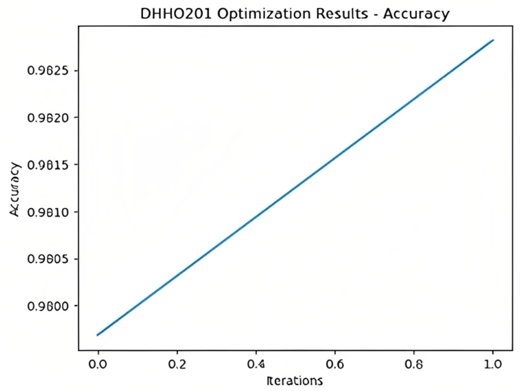 Applsci 13 07083 g011