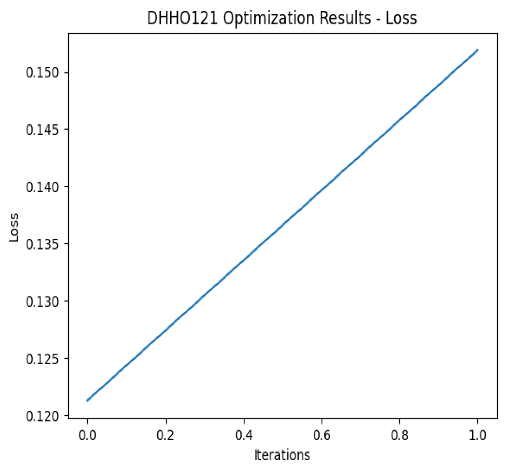 Applsci 13 07083 g012
