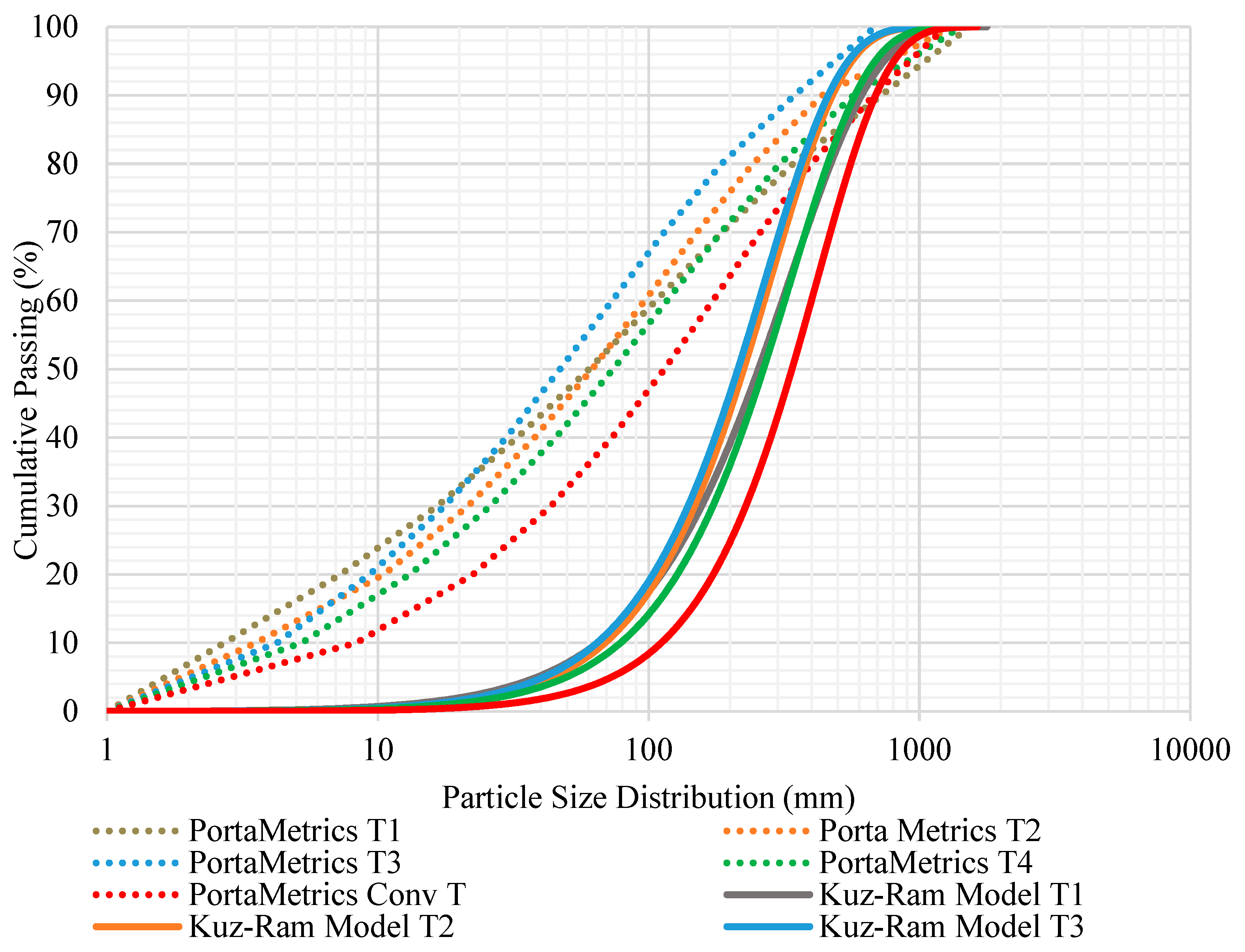 Applsci 13 07090 g005