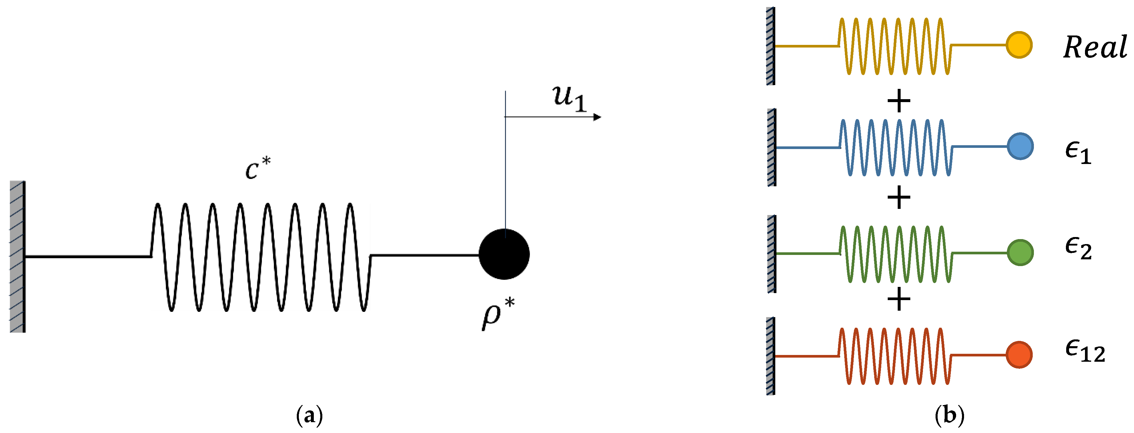 Applsci 13 07125 g003