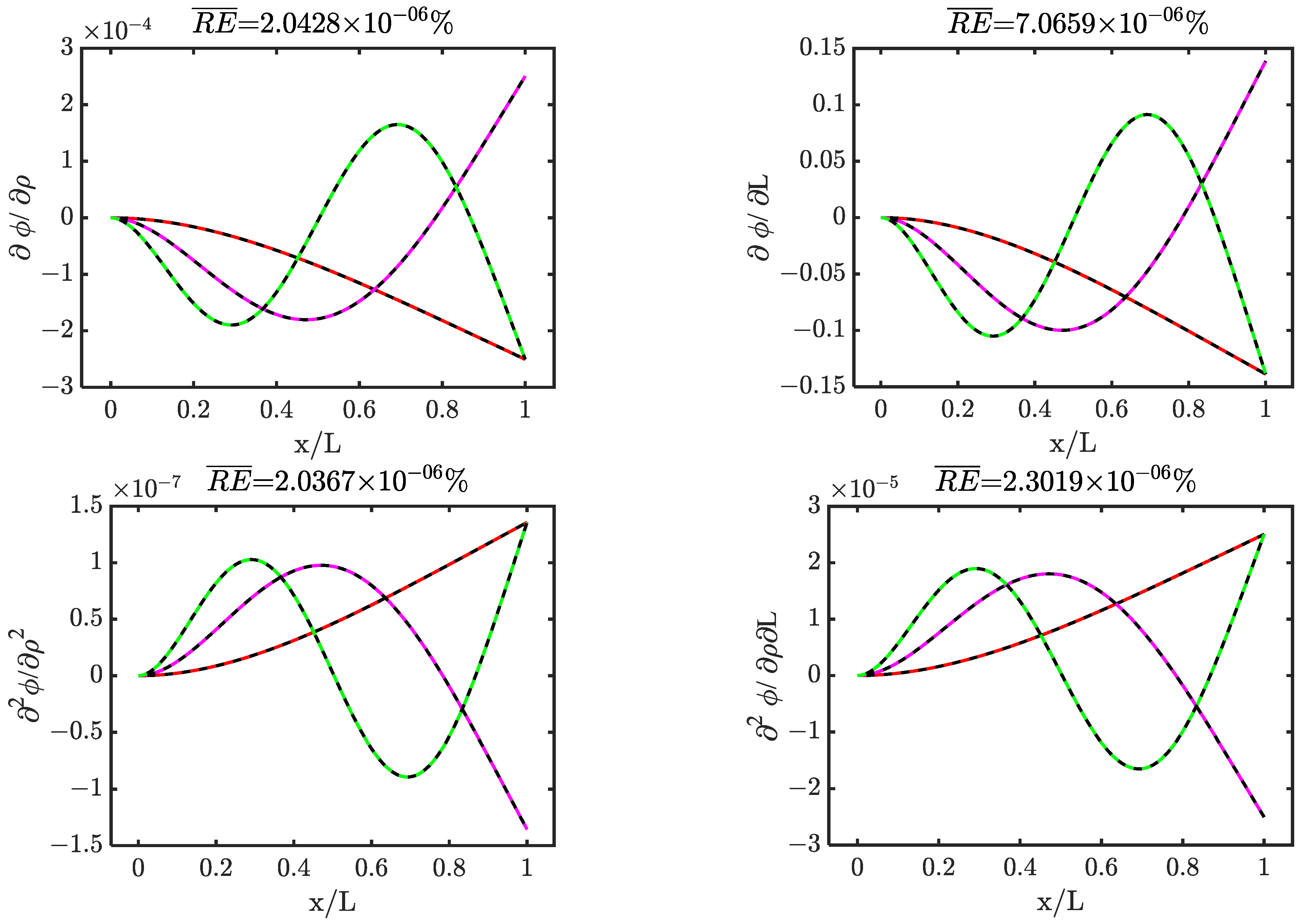 Applsci 13 07125 g006a