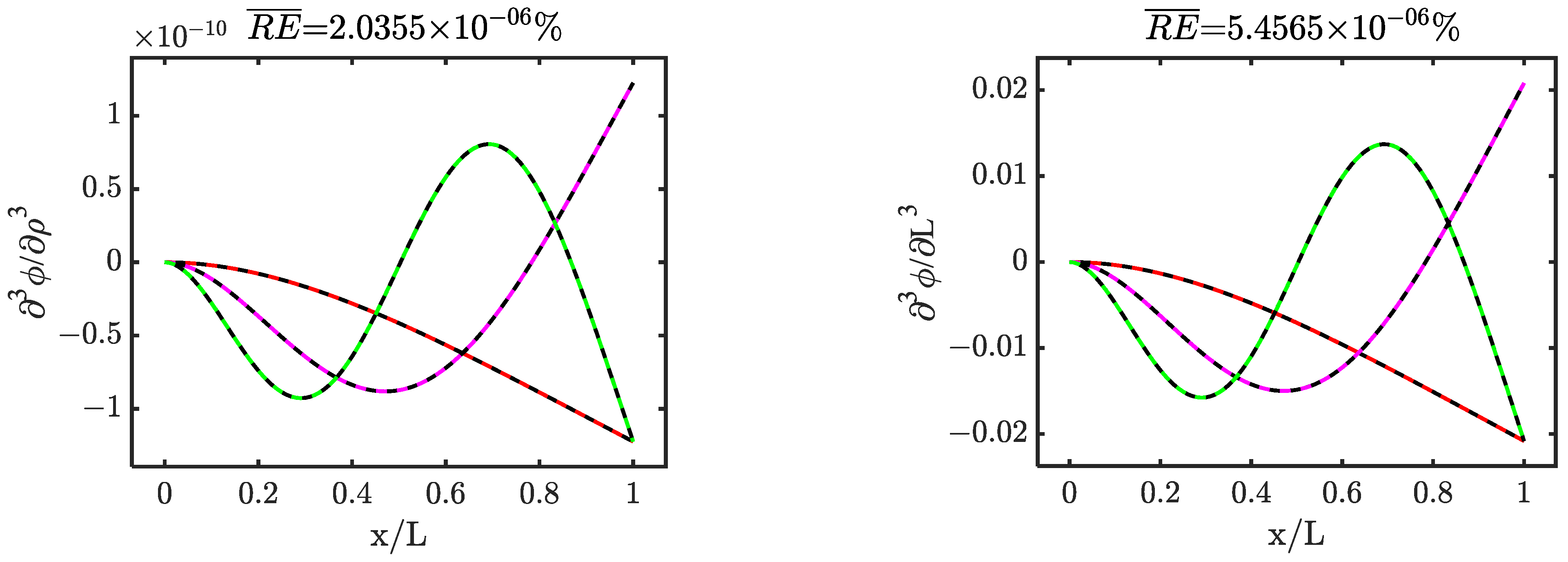 Applsci 13 07125 g006b