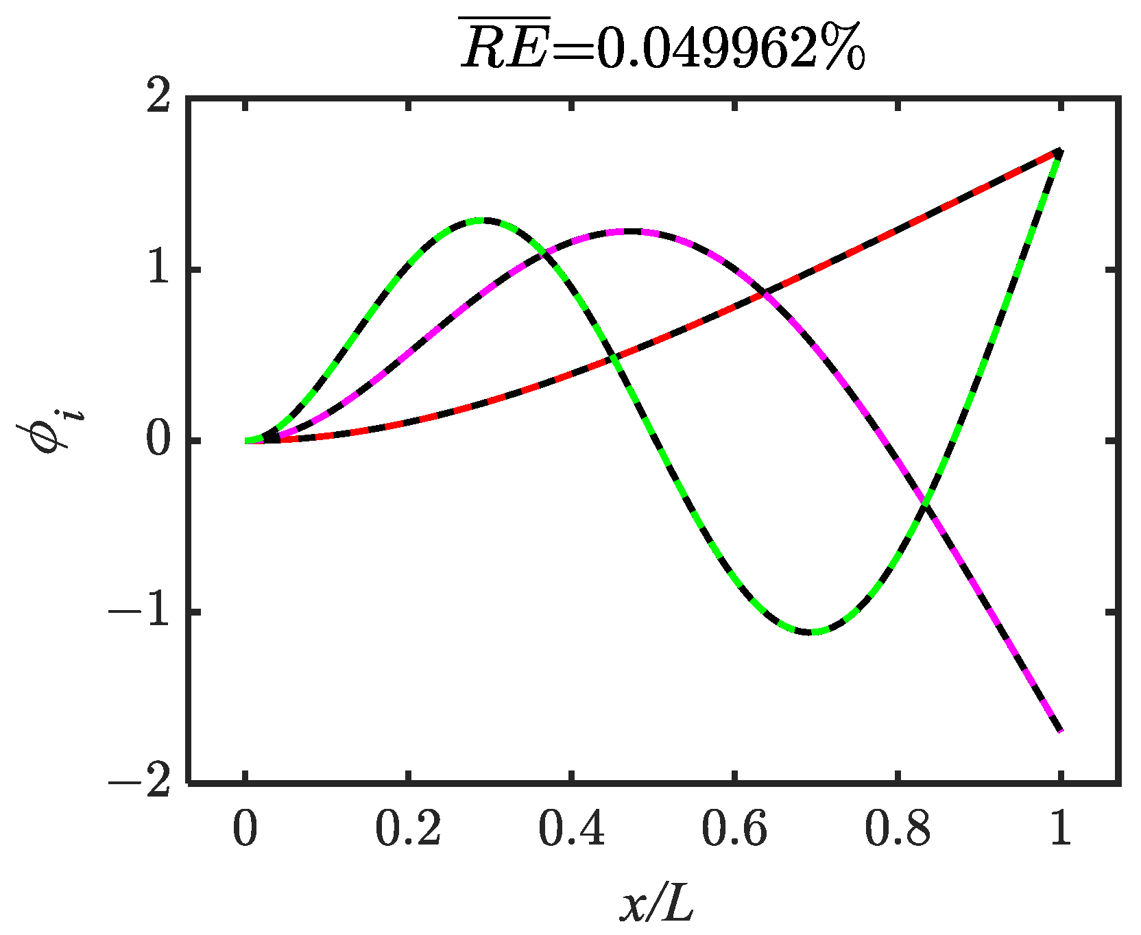 Applsci 13 07125 g007