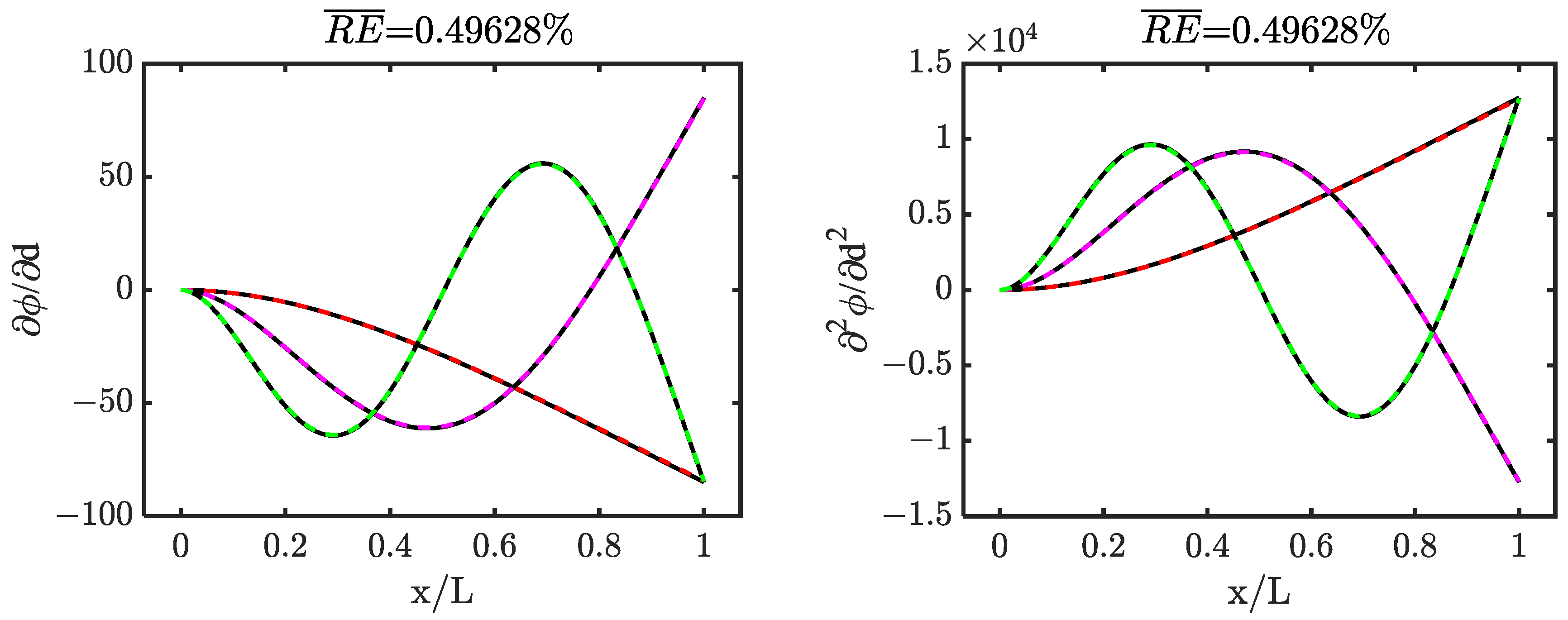 Applsci 13 07125 g009