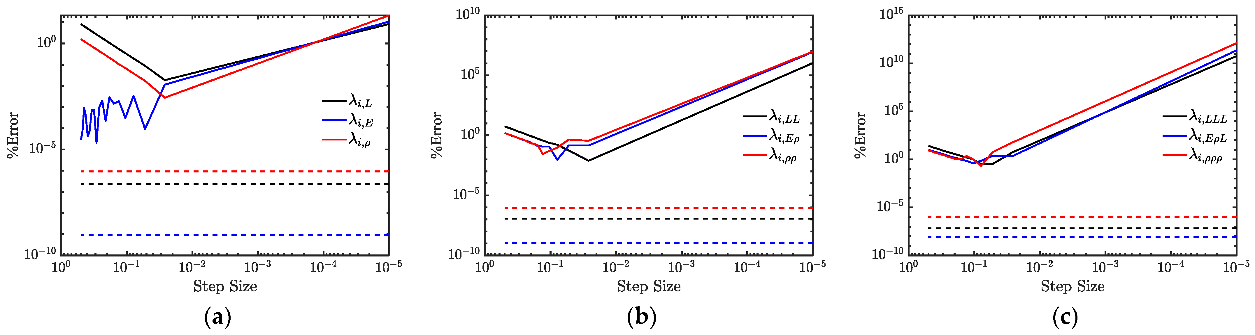 Applsci 13 07125 g010